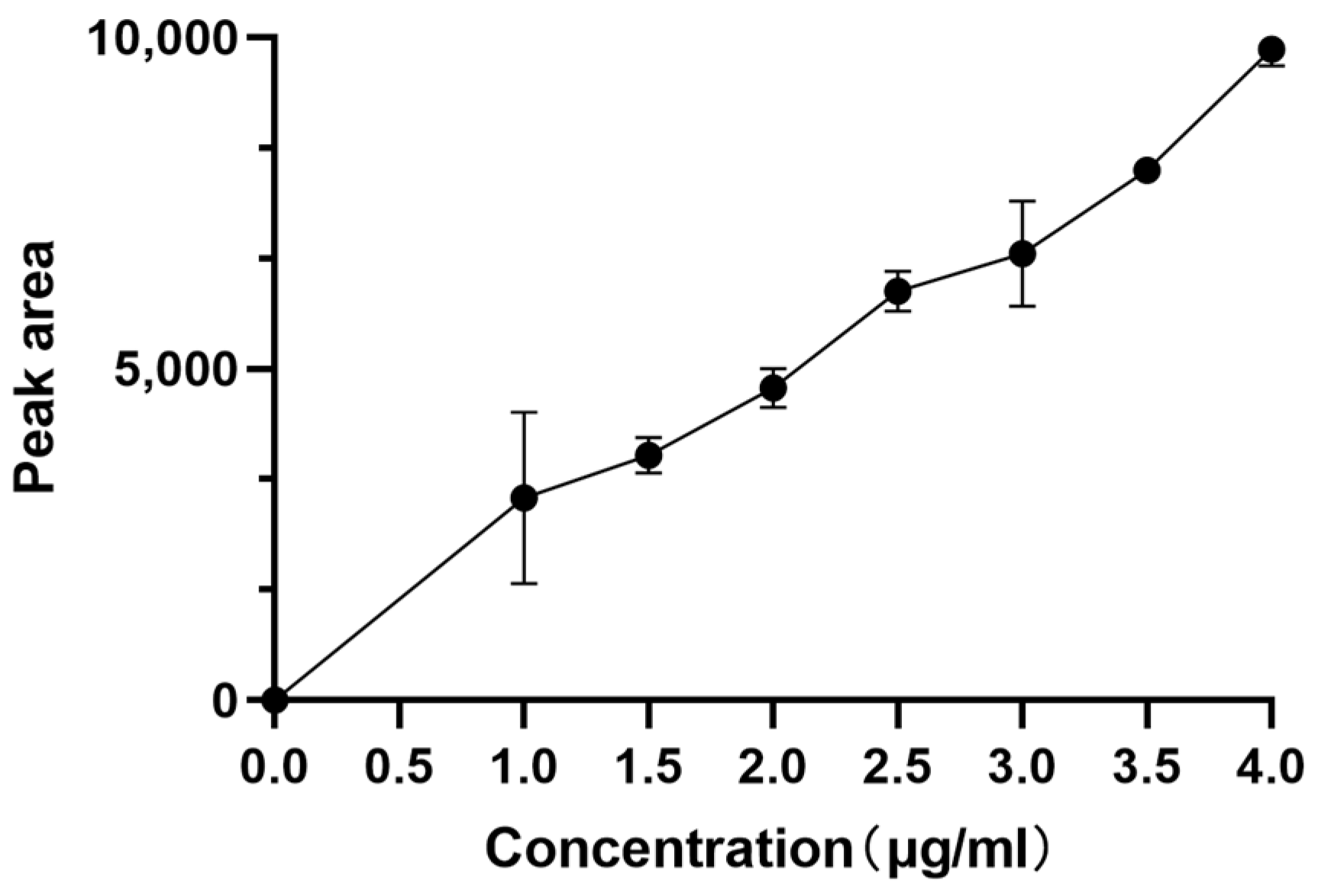 Molecules 28 05086 g001