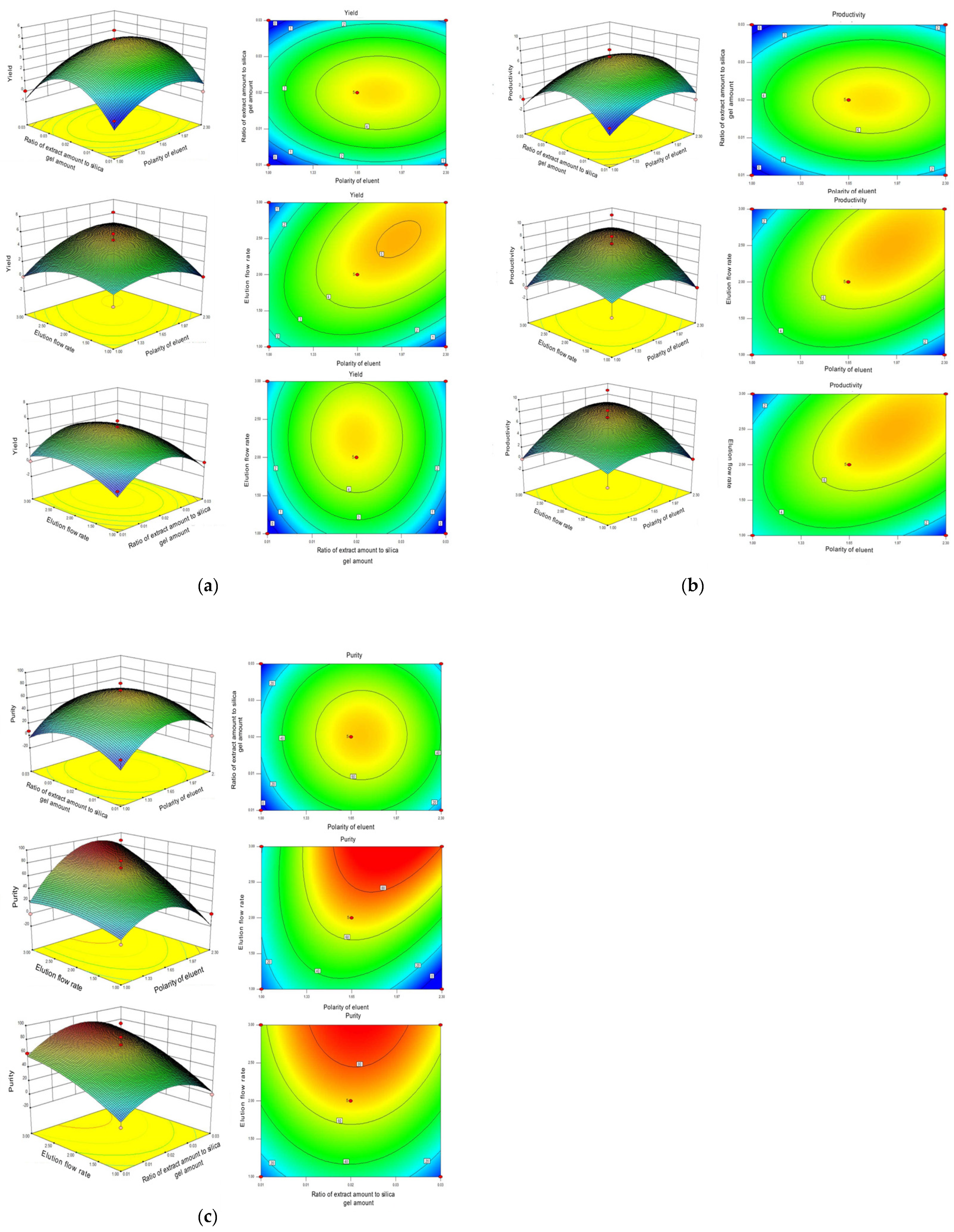 Molecules 28 05086 g002
