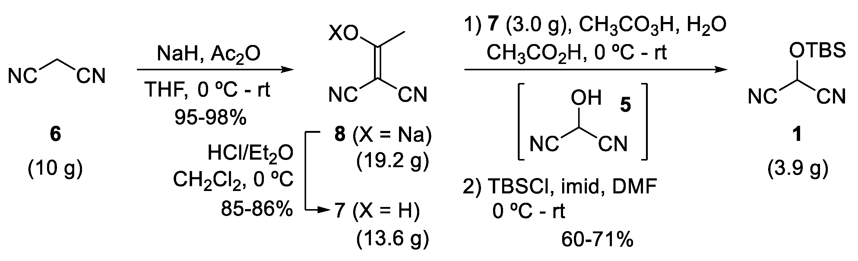Molecules 28 05087 sch003 Molecules 28 05087 sch003