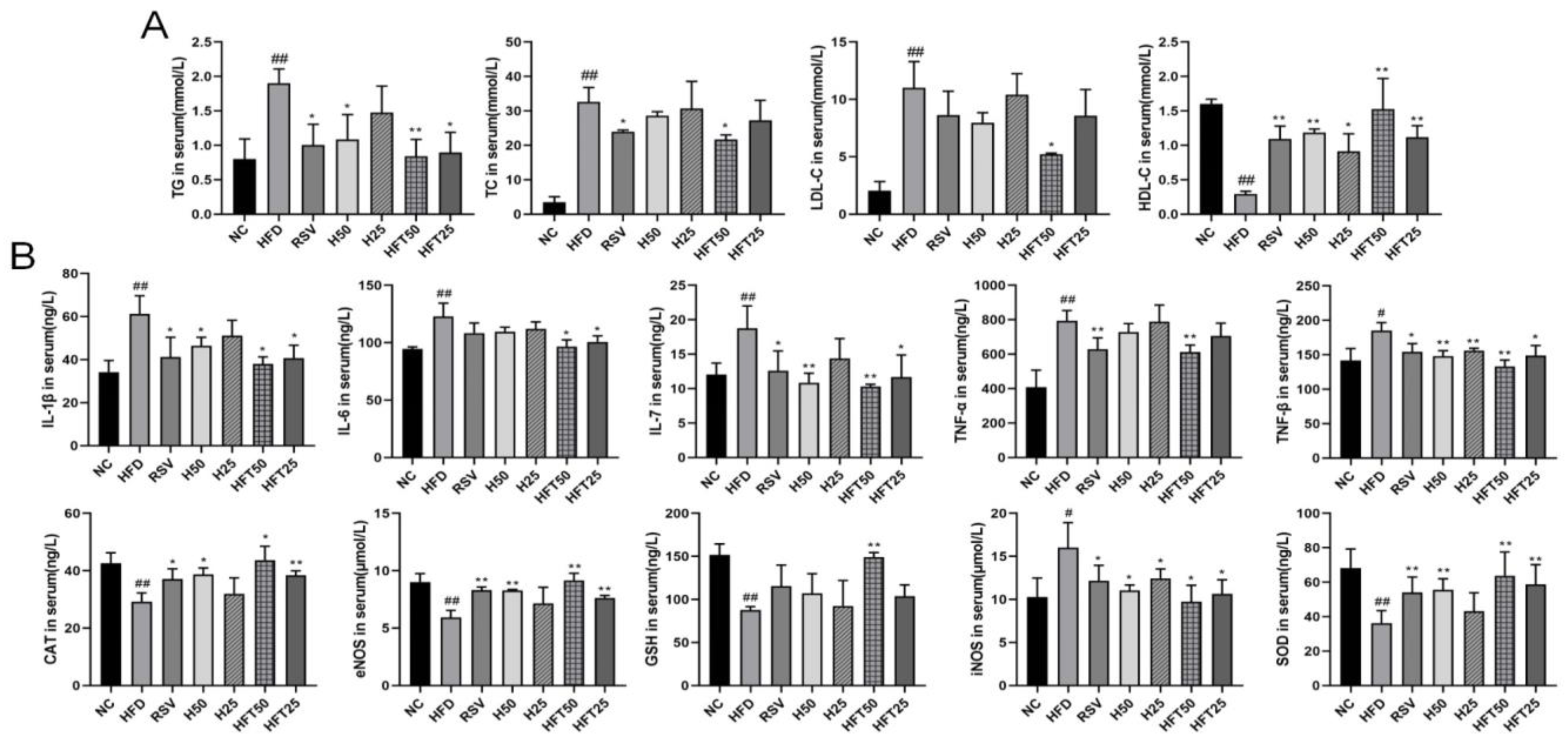Molecules 28 05088 g002