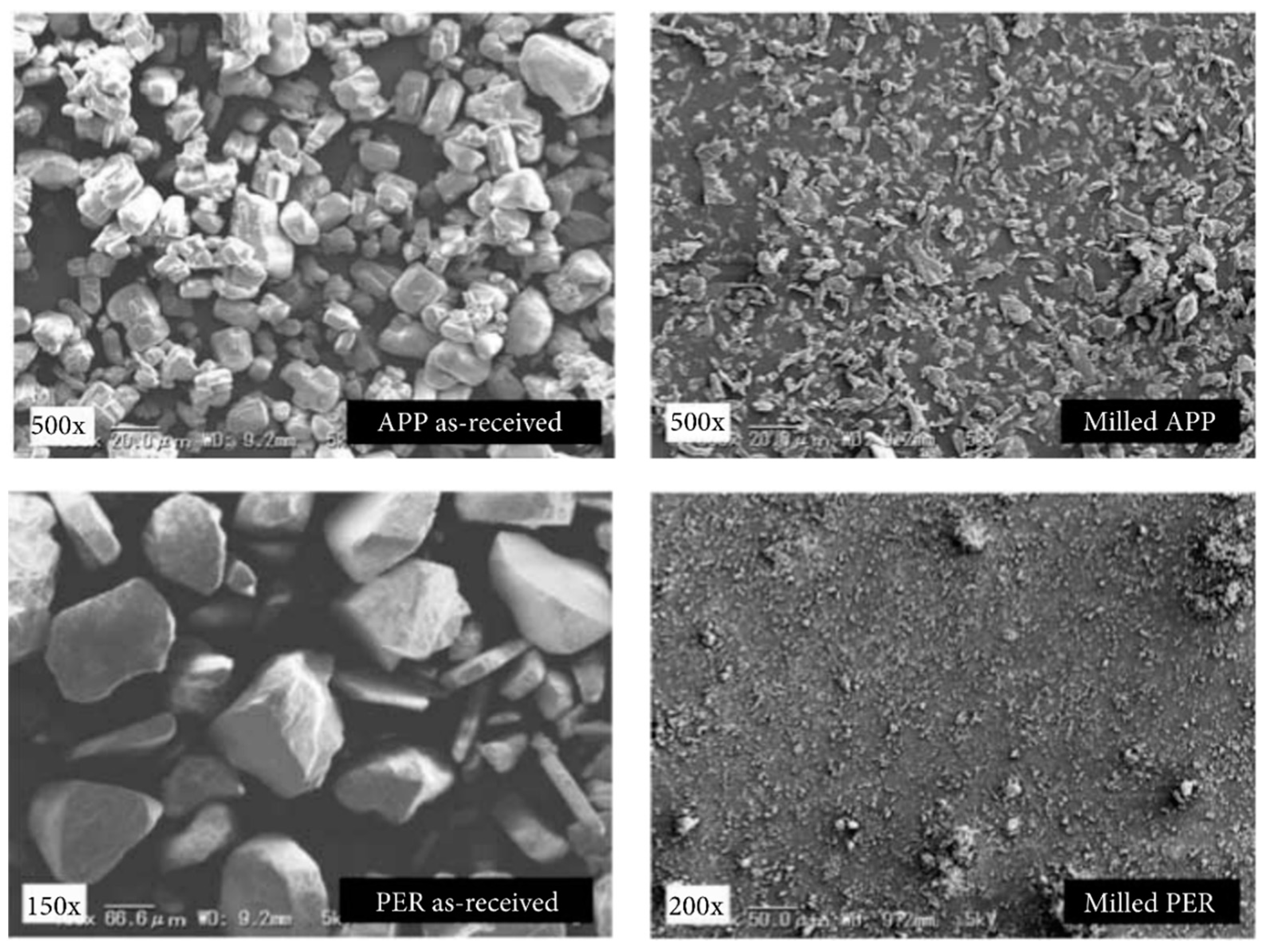 Molecules 28 05090 g001