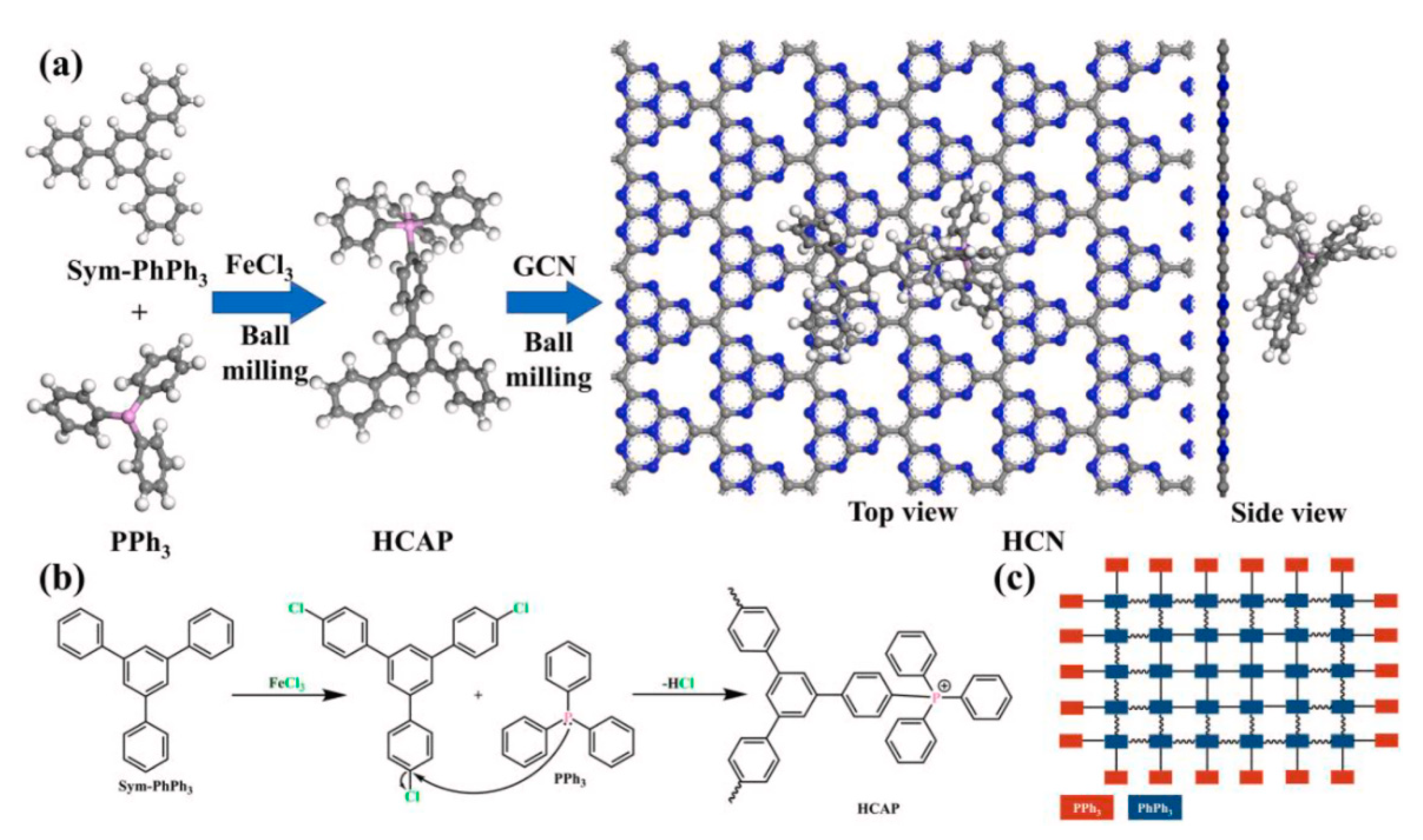 Molecules 28 05090 g008