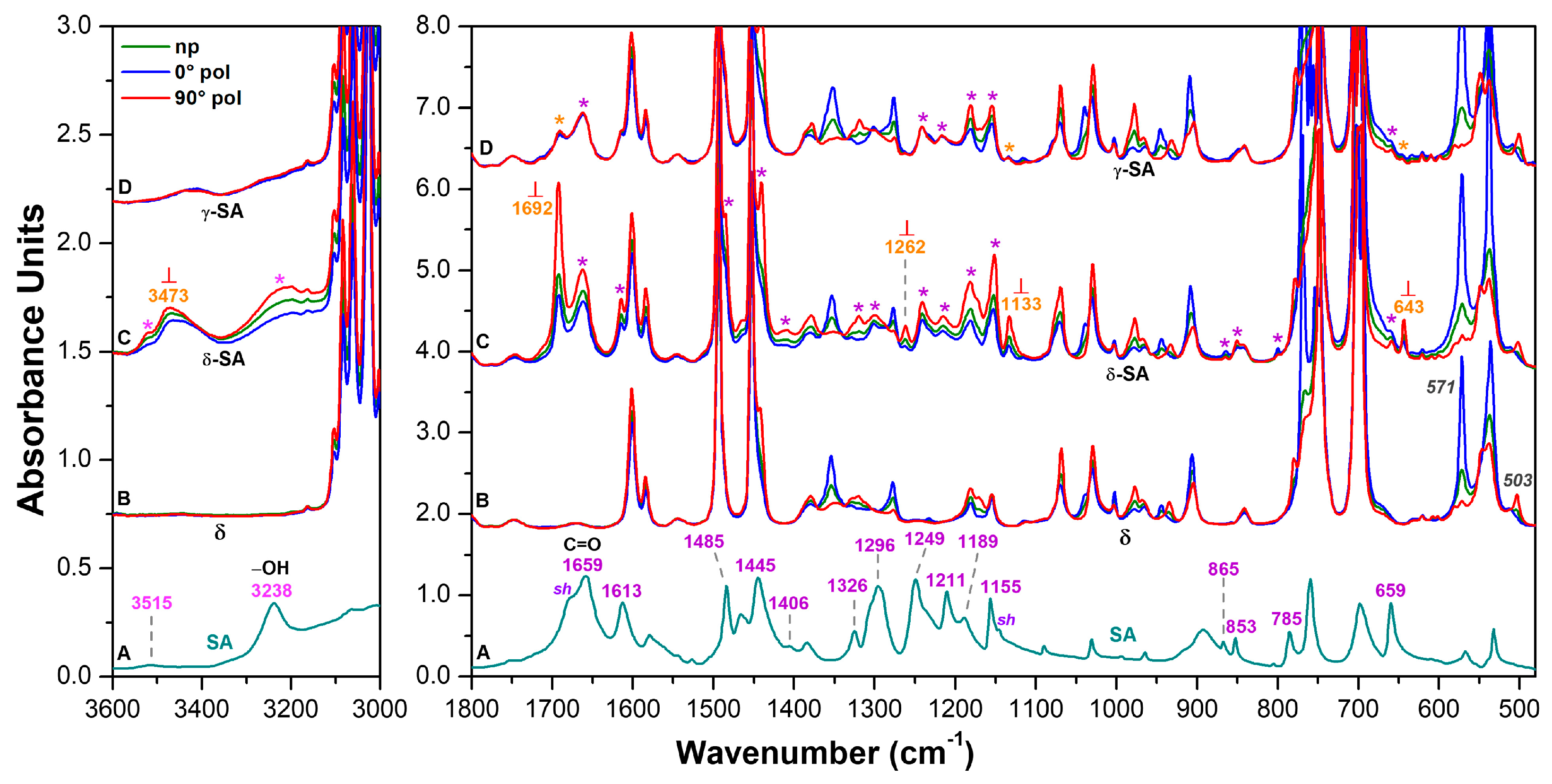 Molecules 28 05095 g002