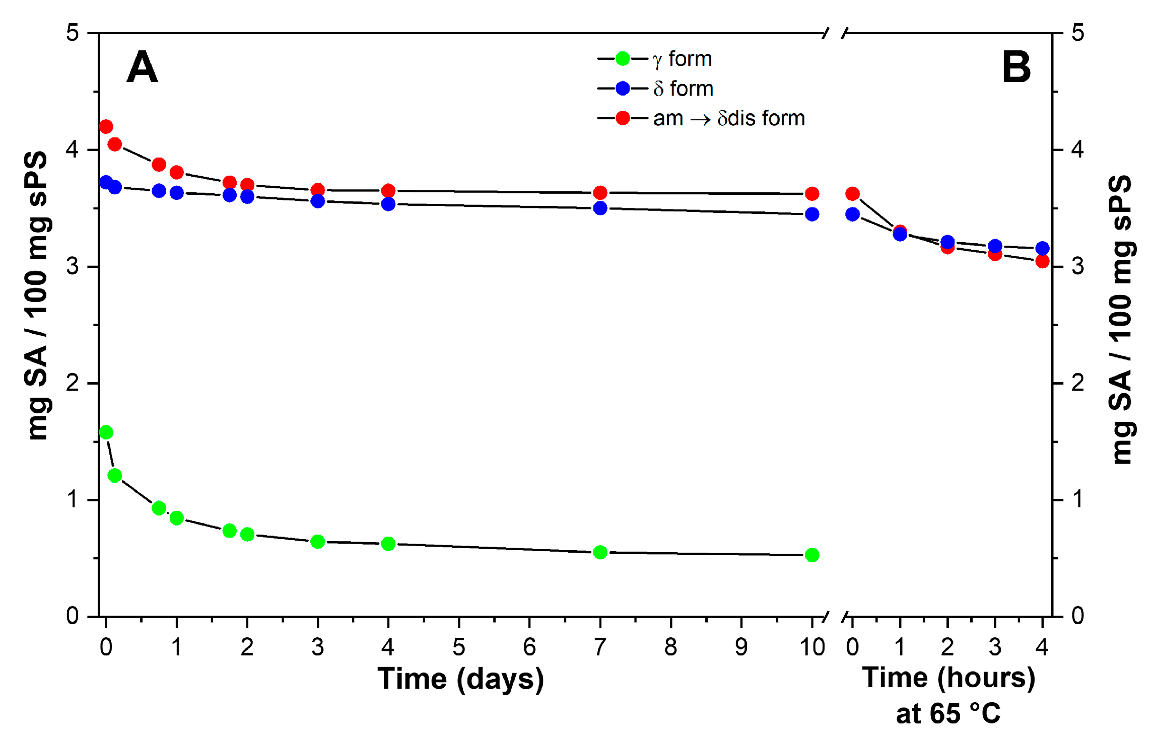 Molecules 28 05095 g008
