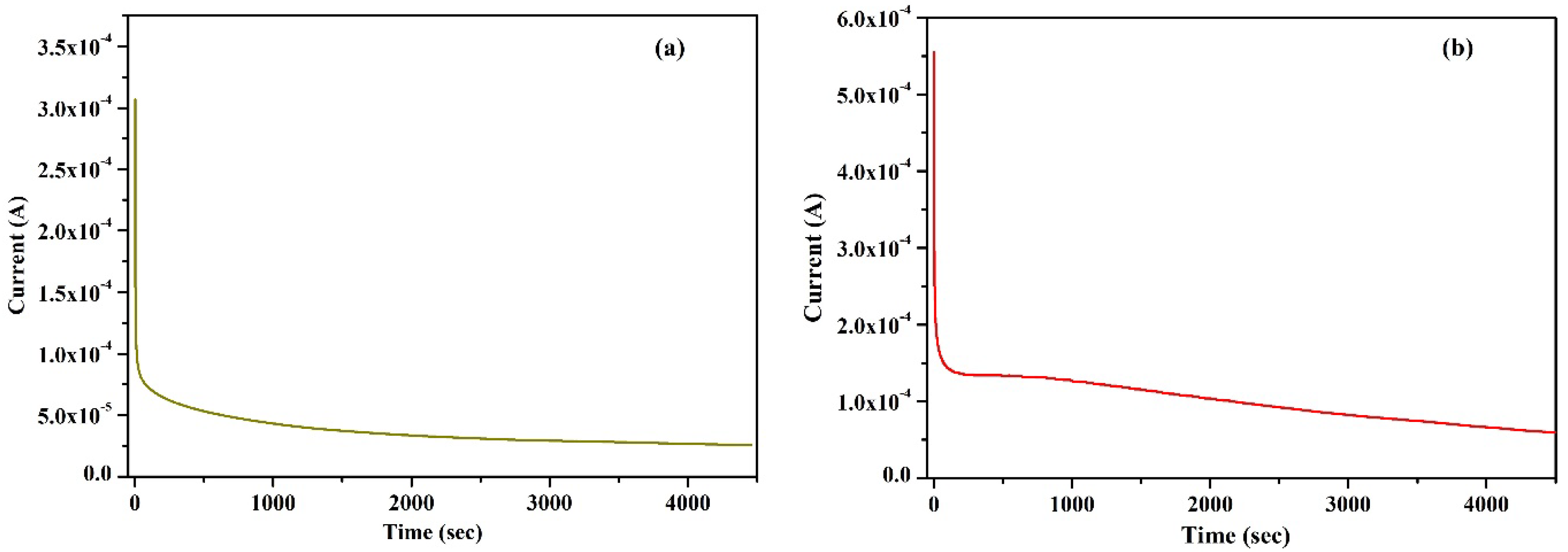 Molecules 28 05099 g002 Molecules 28 05099 g002