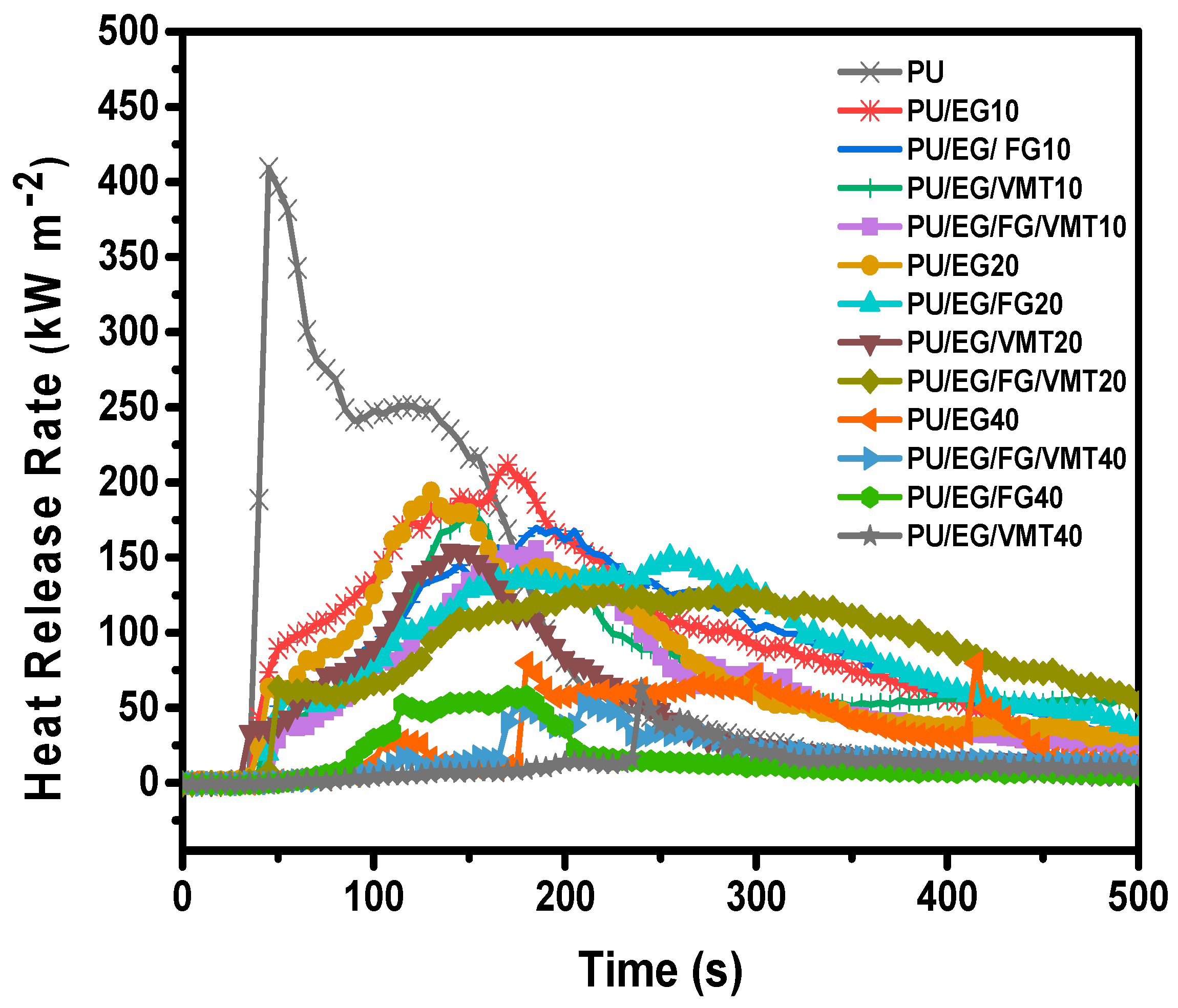 Molecules 28 05100 g004