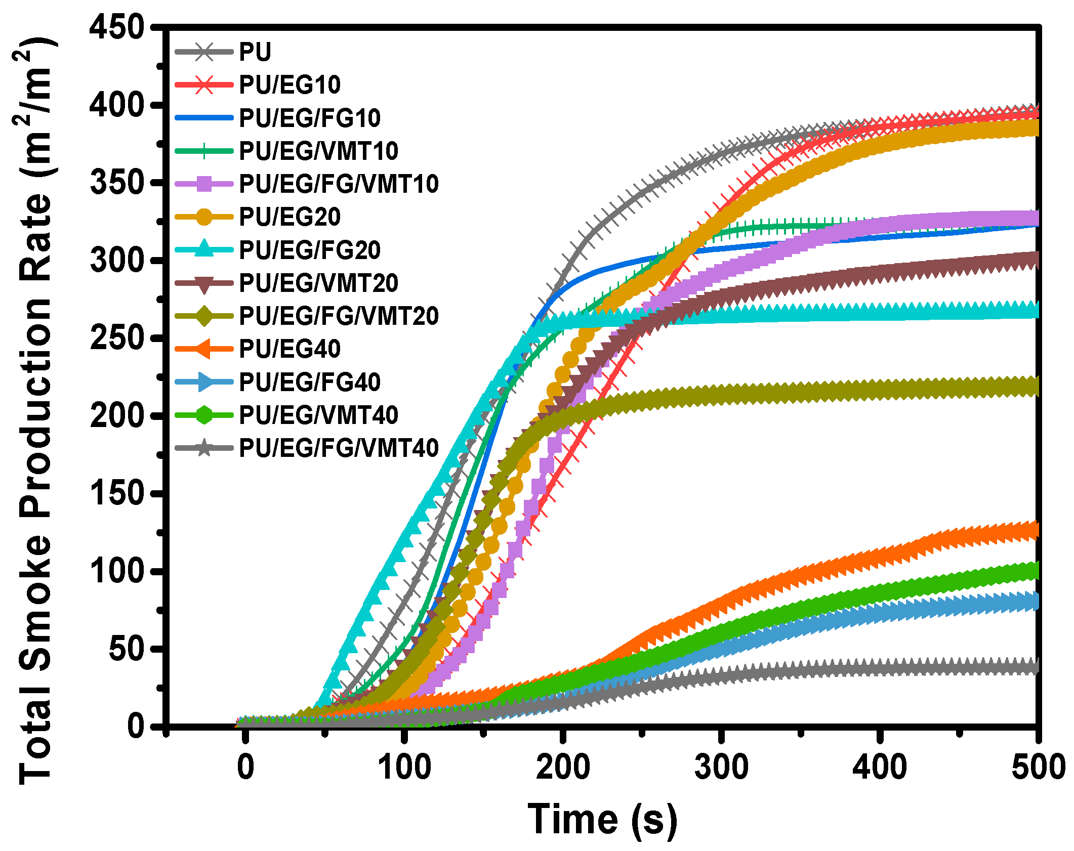 Molecules 28 05100 g006