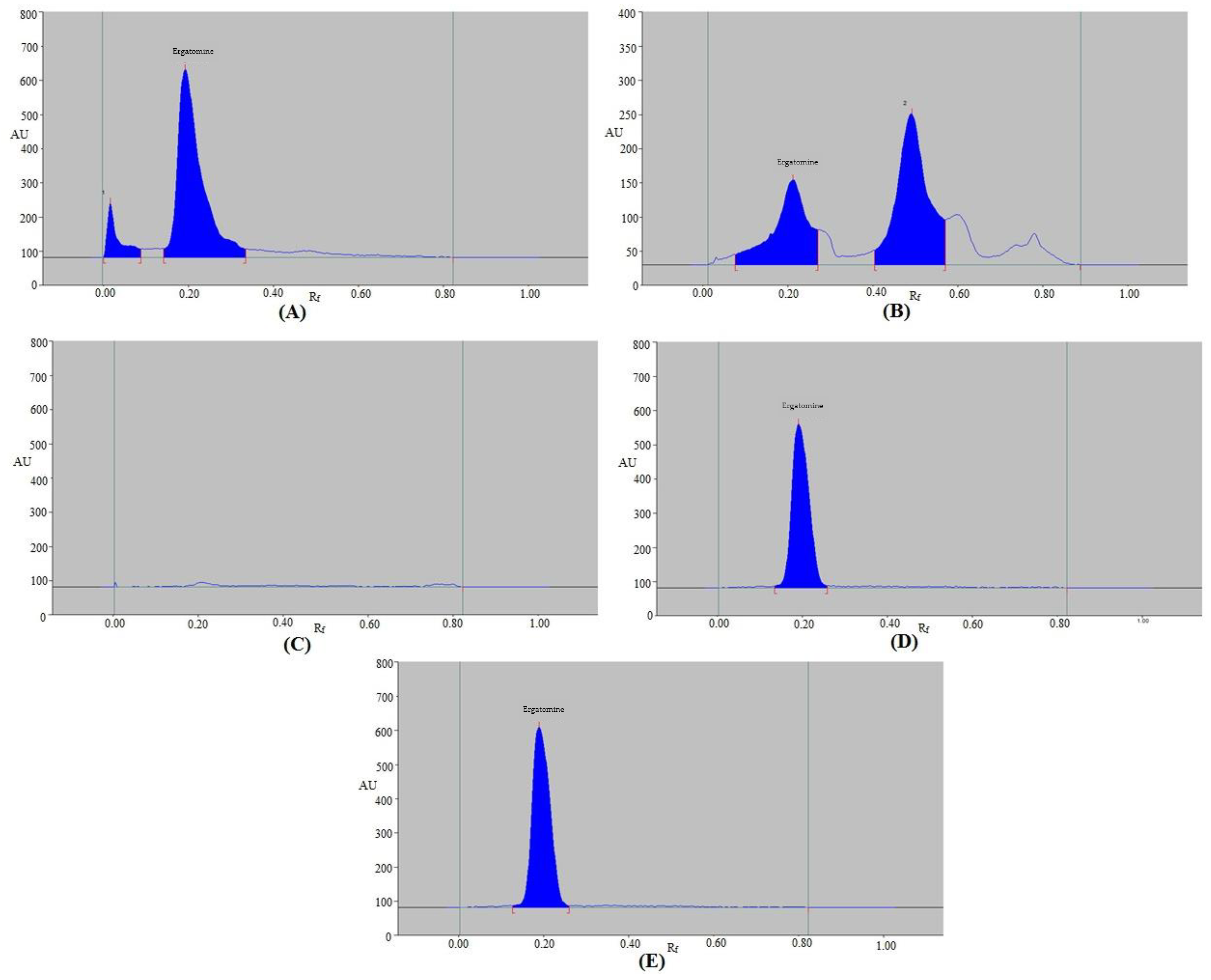 Molecules 28 05101 g005
