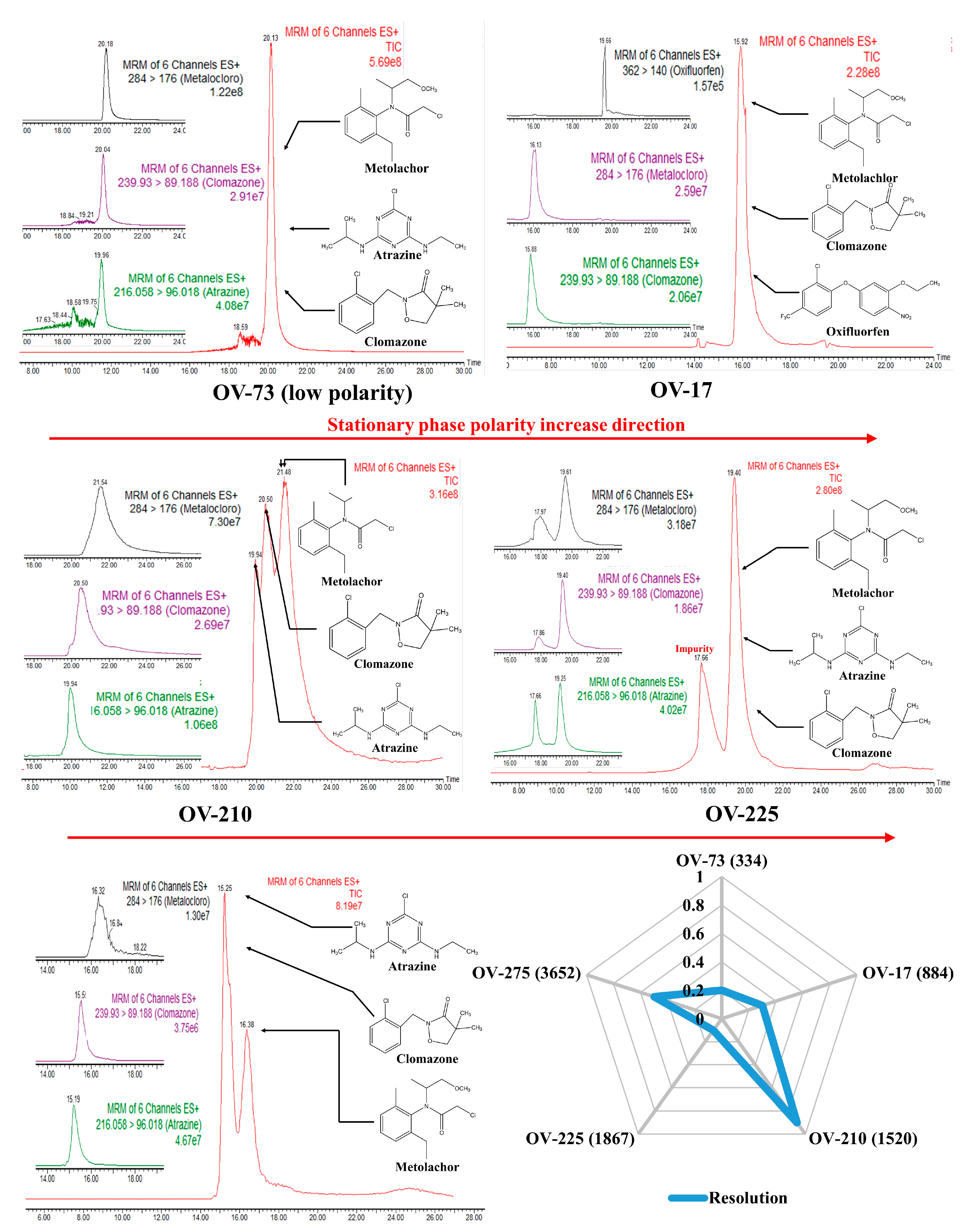 Molecules 28 05103 g002