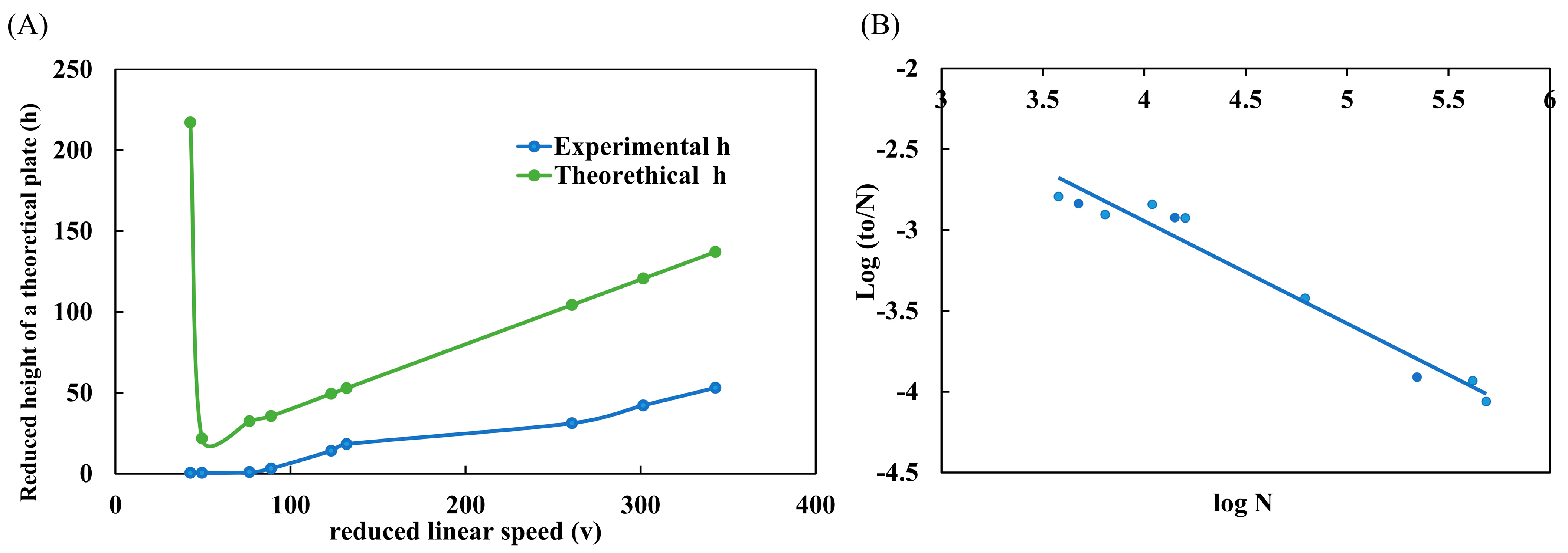 Molecules 28 05103 g004