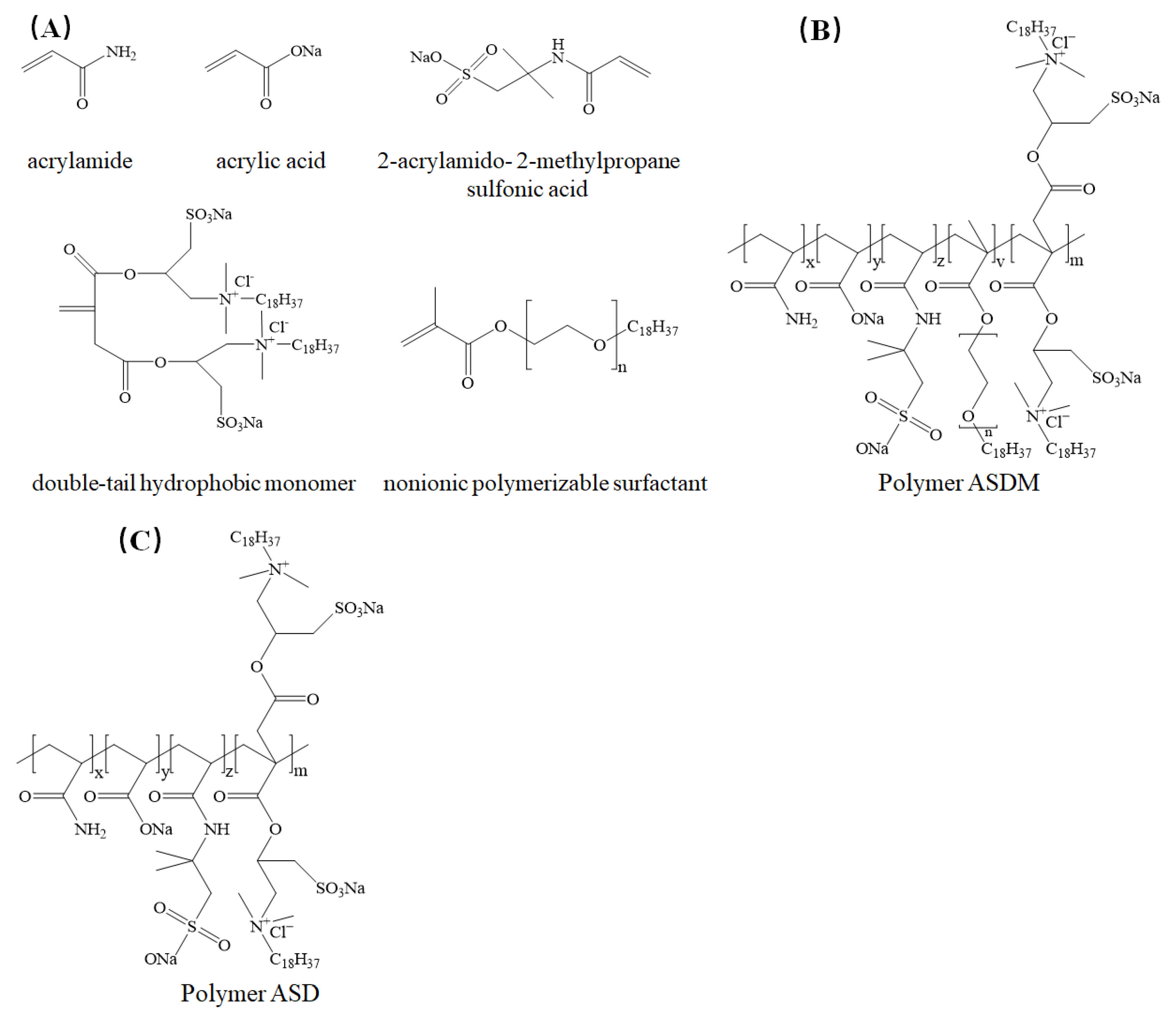 Molecules 28 05104 g001