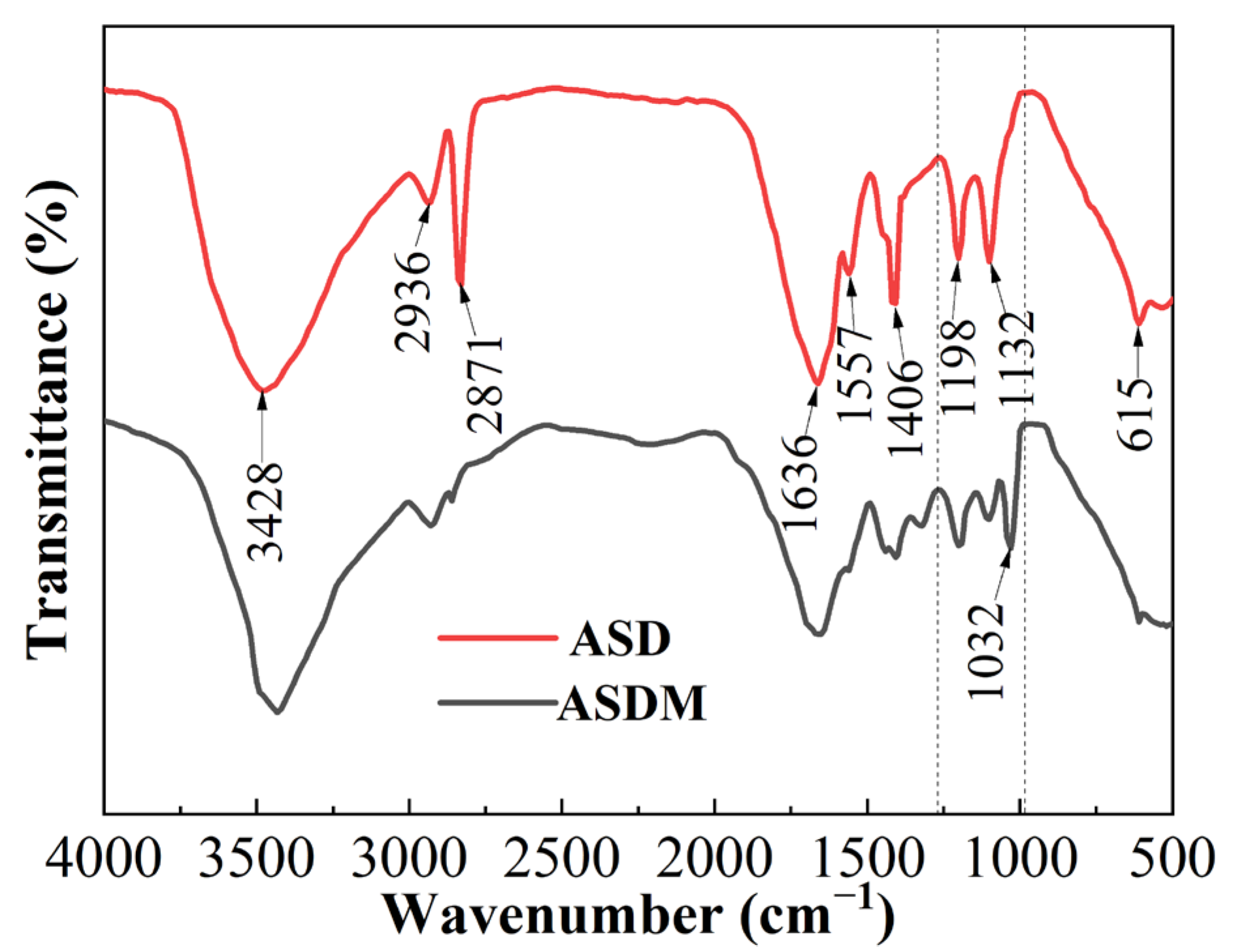 Molecules 28 05104 g002