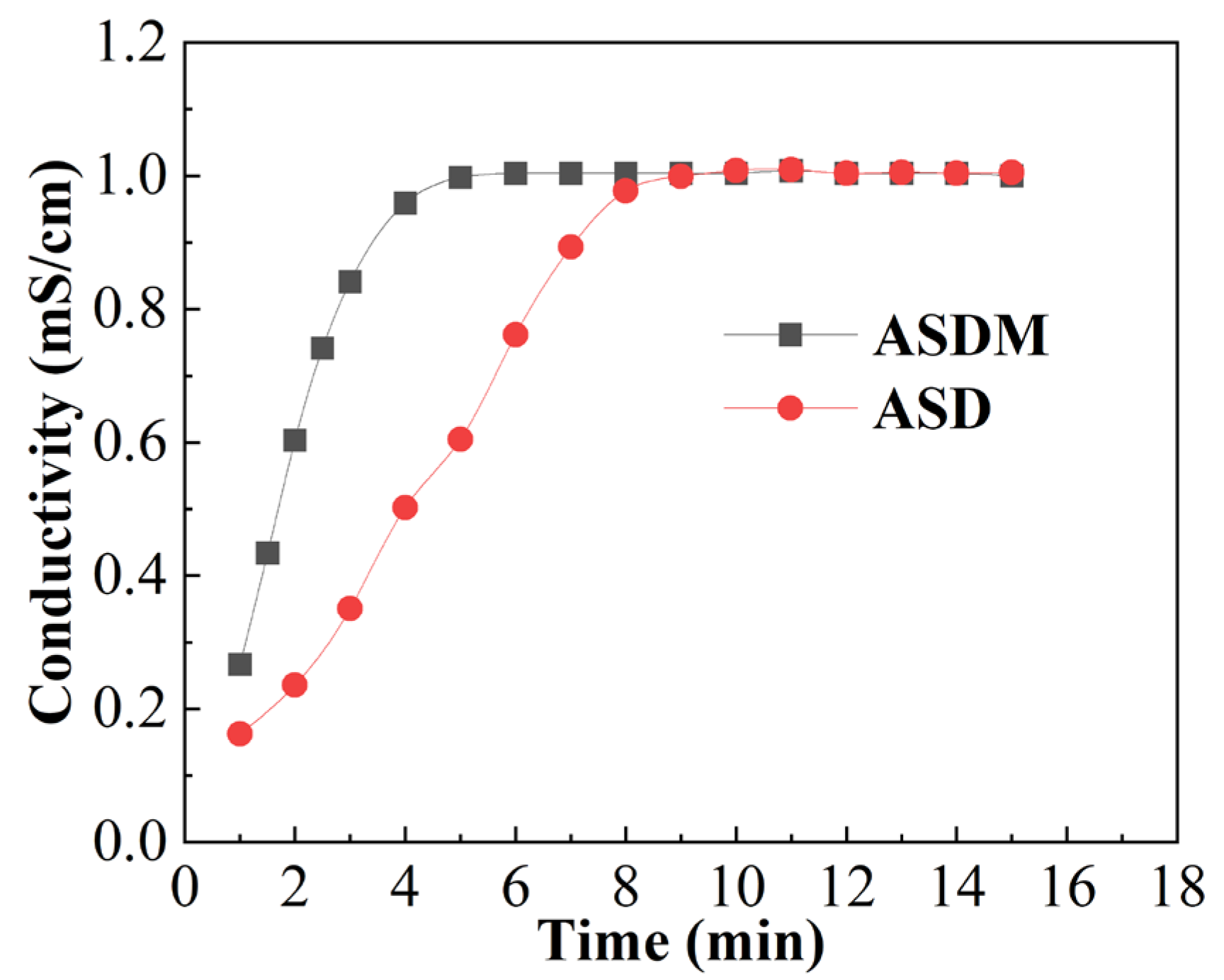 Molecules 28 05104 g005