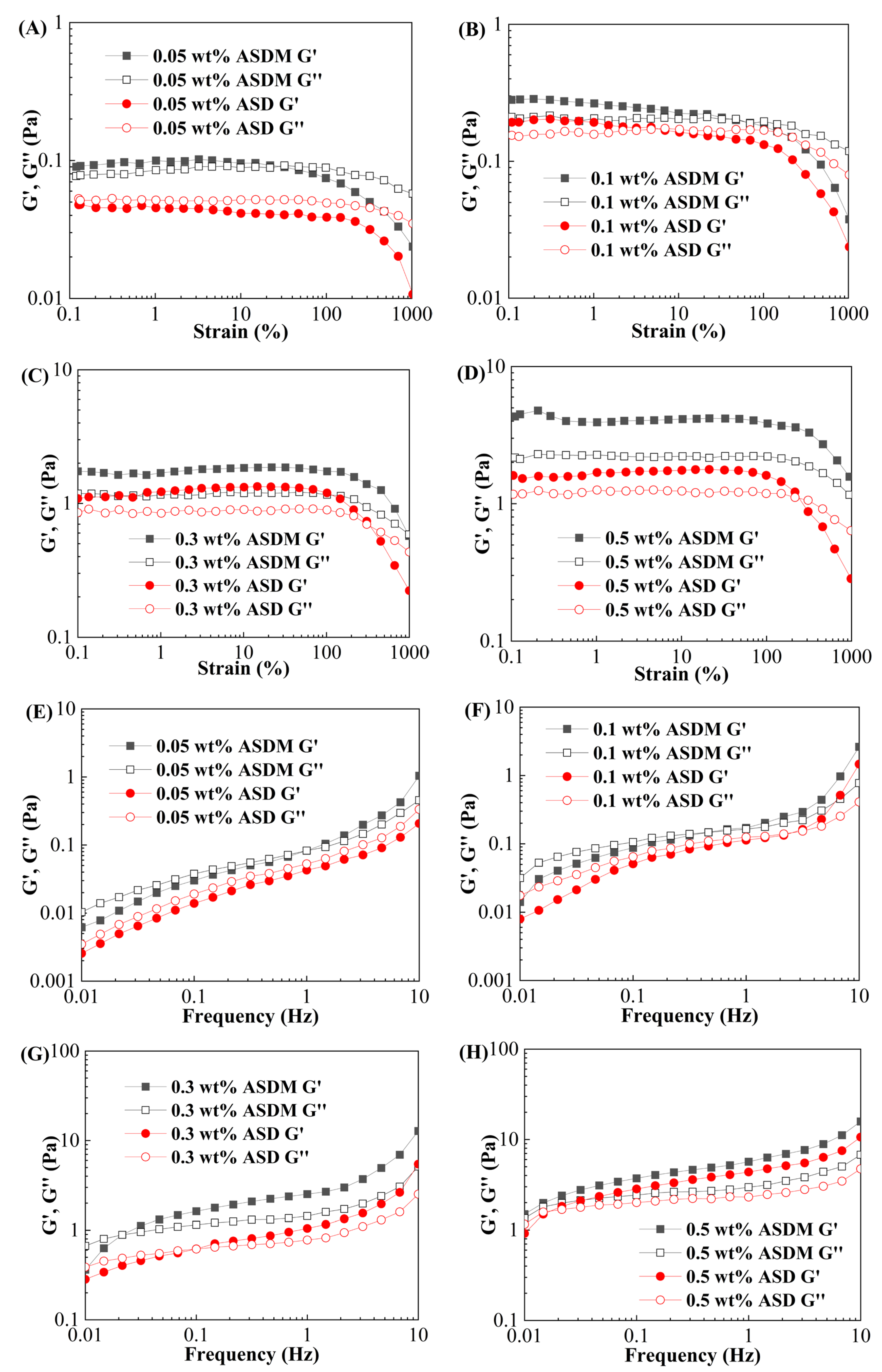 Molecules 28 05104 g007