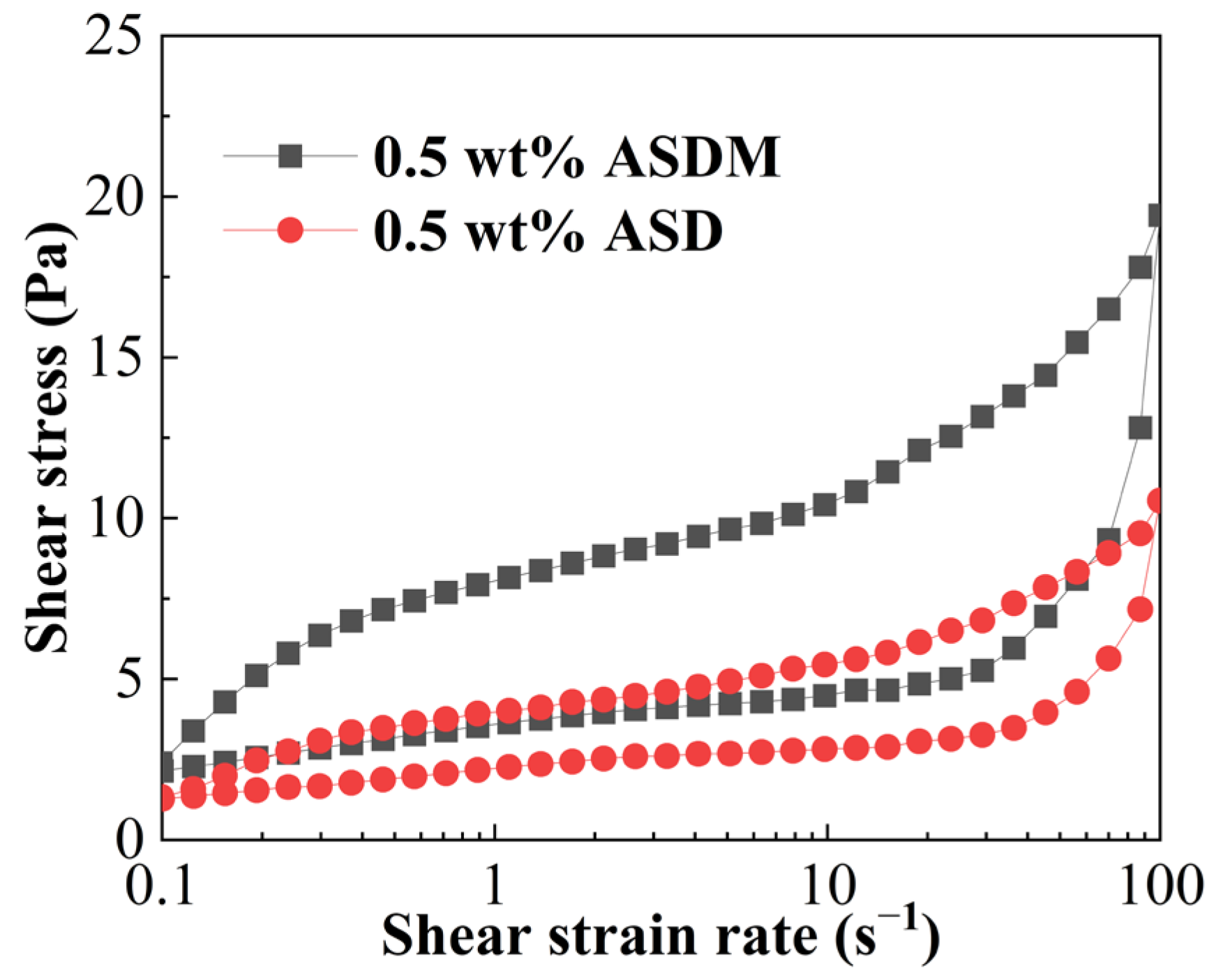 Molecules 28 05104 g008