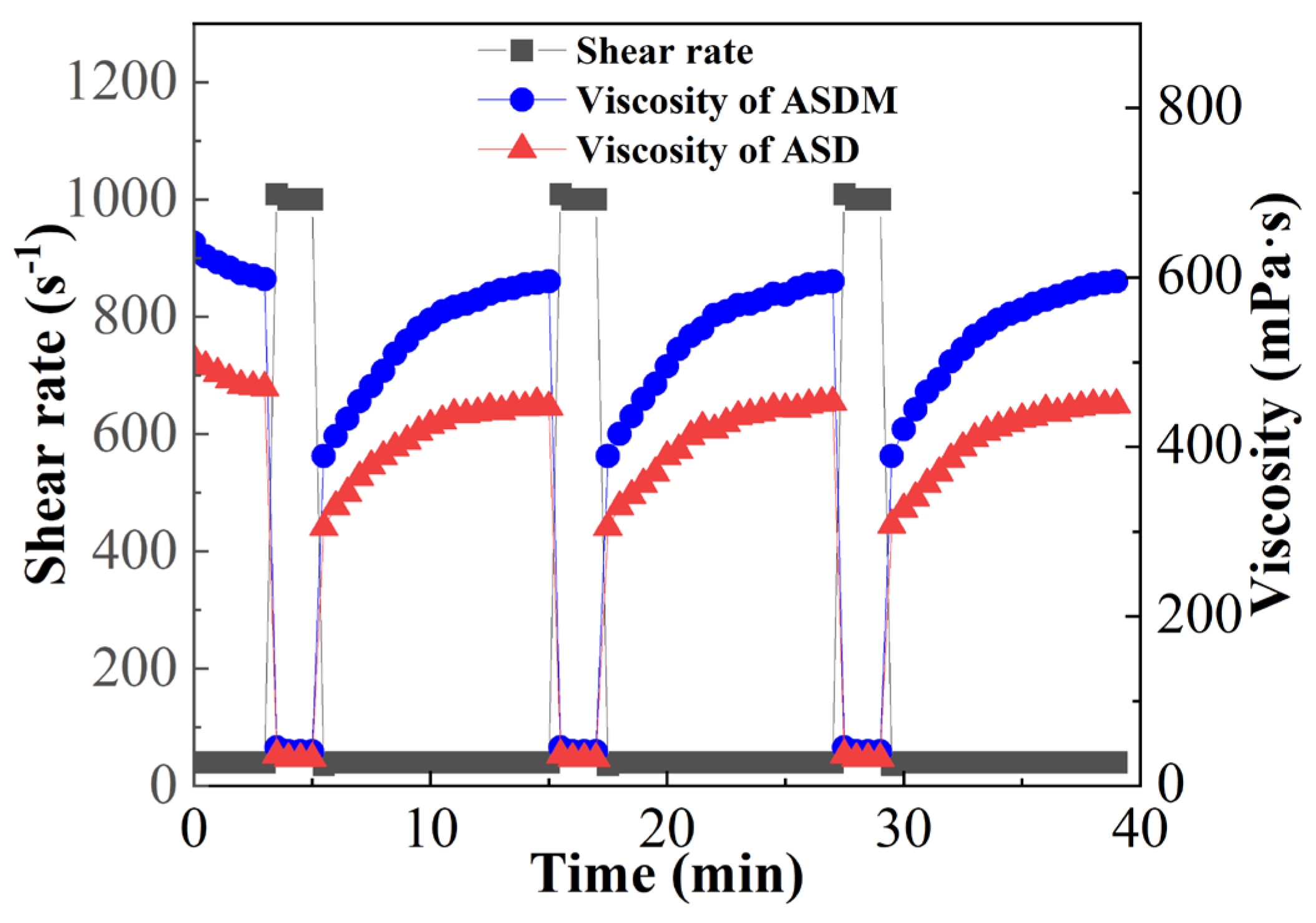 Molecules 28 05104 g009