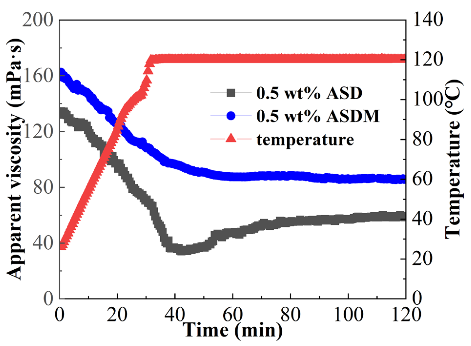 Molecules 28 05104 g010