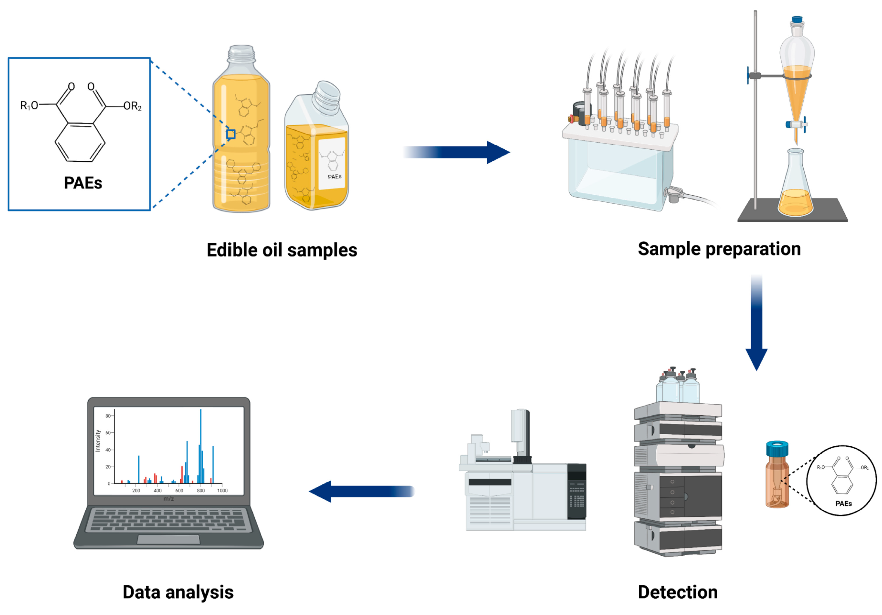 Molecules 28 05106 g001 Molecules 28 05106 g001