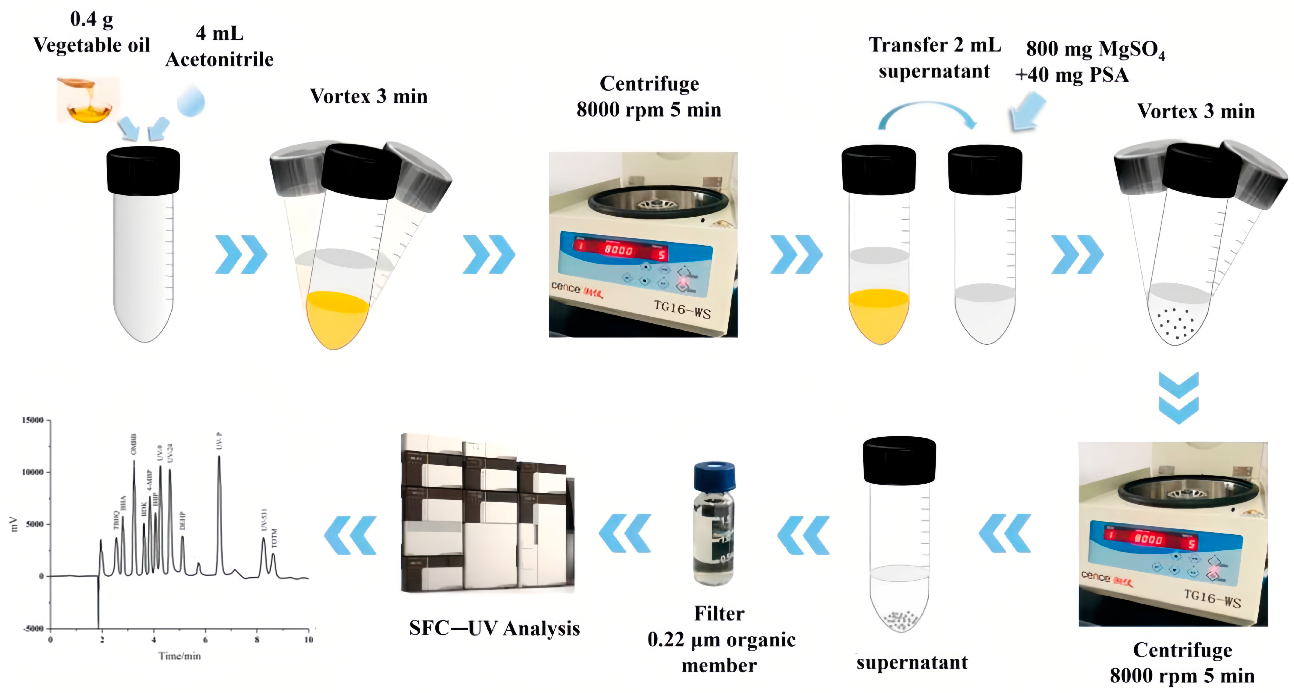 Molecules 28 05106 g004 Molecules 28 05106 g004