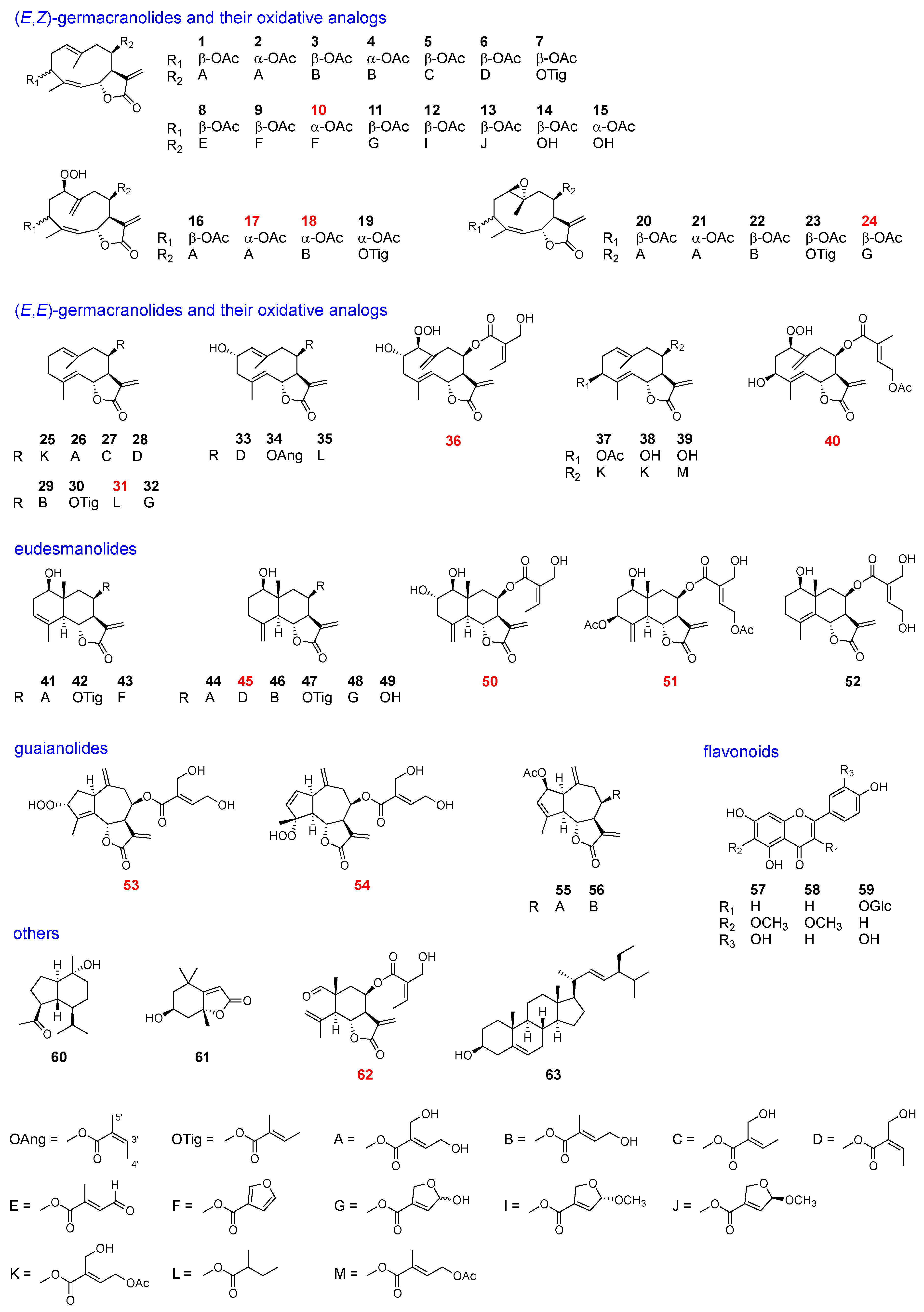 Molecules 28 05107 g003