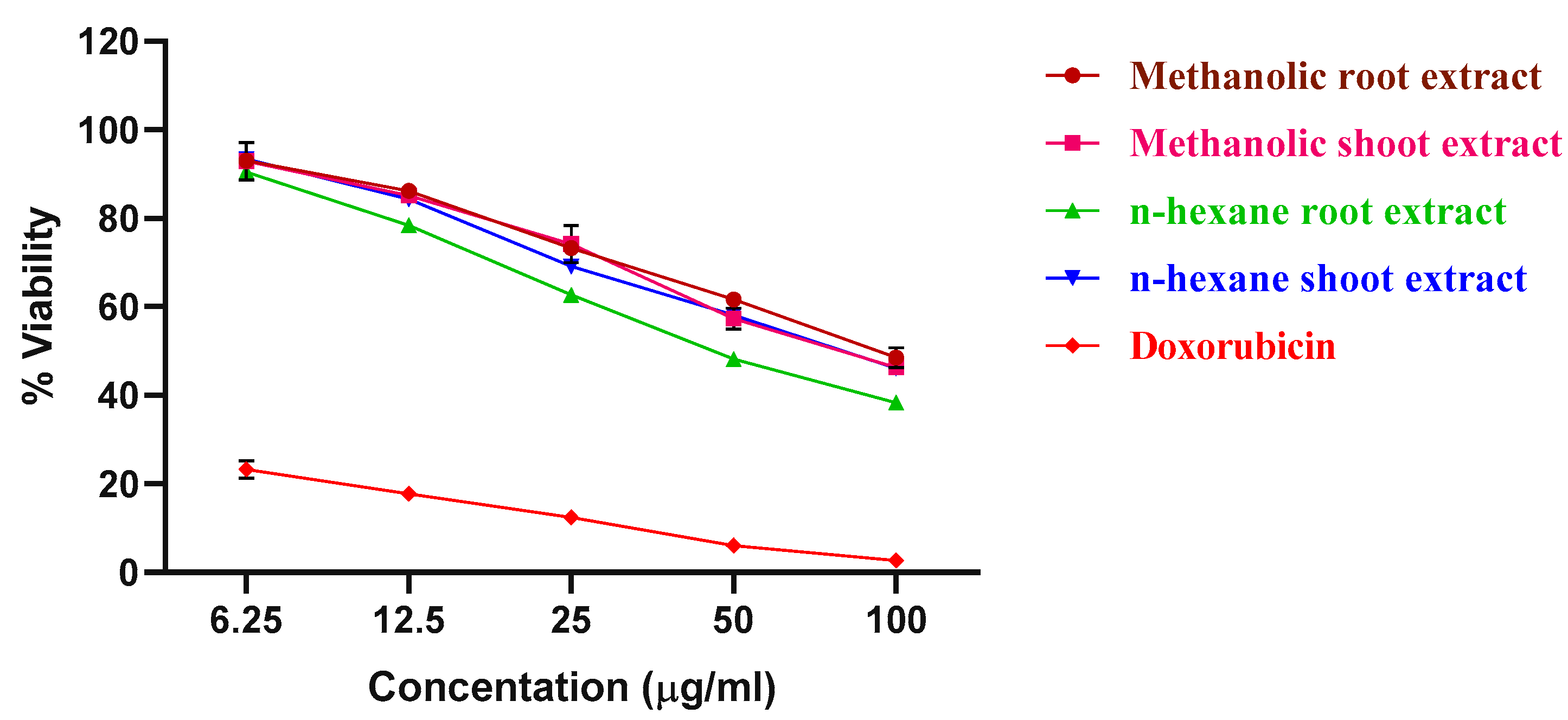 Molecules 28 05108 g001