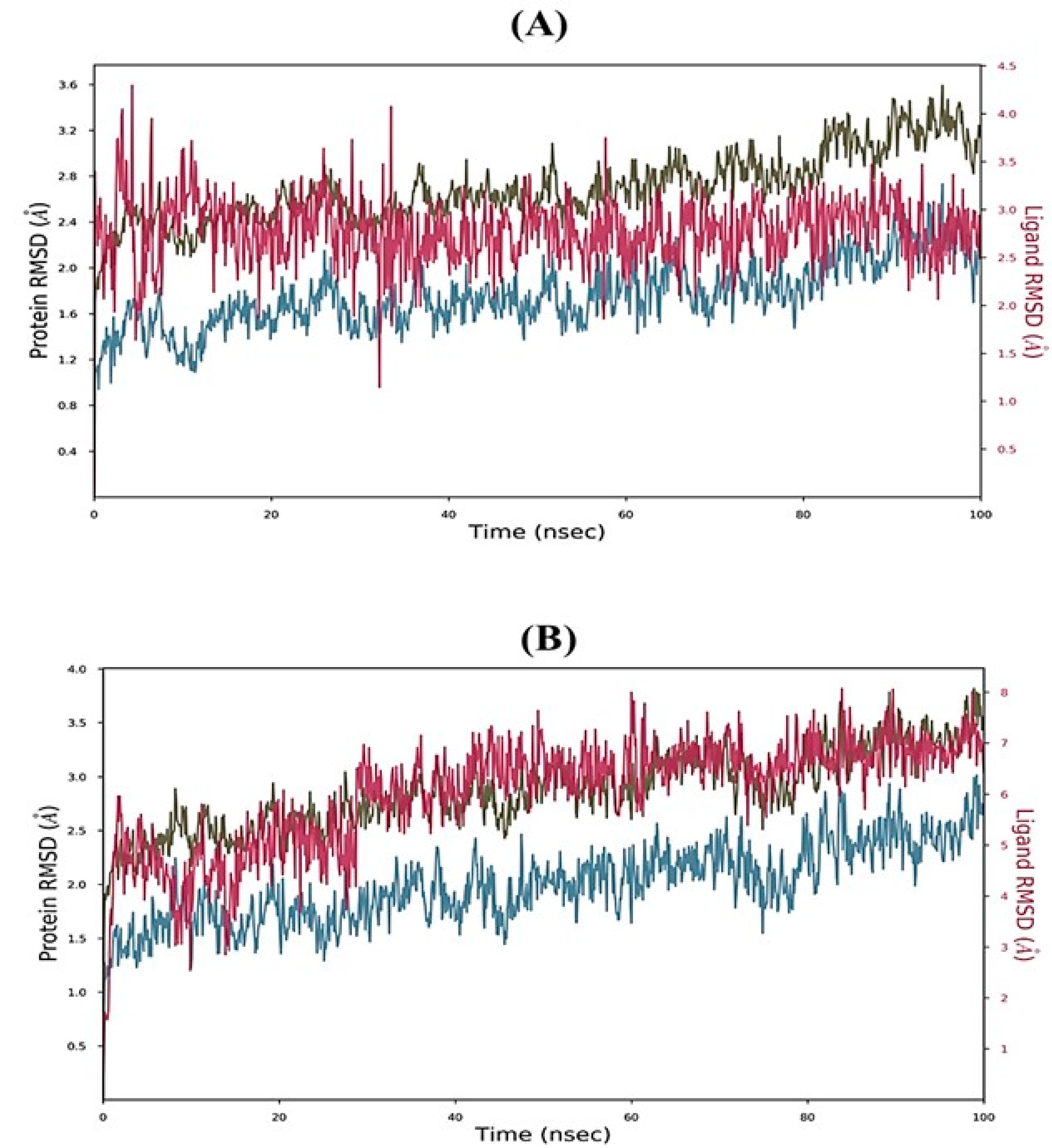 Molecules 28 05108 g008