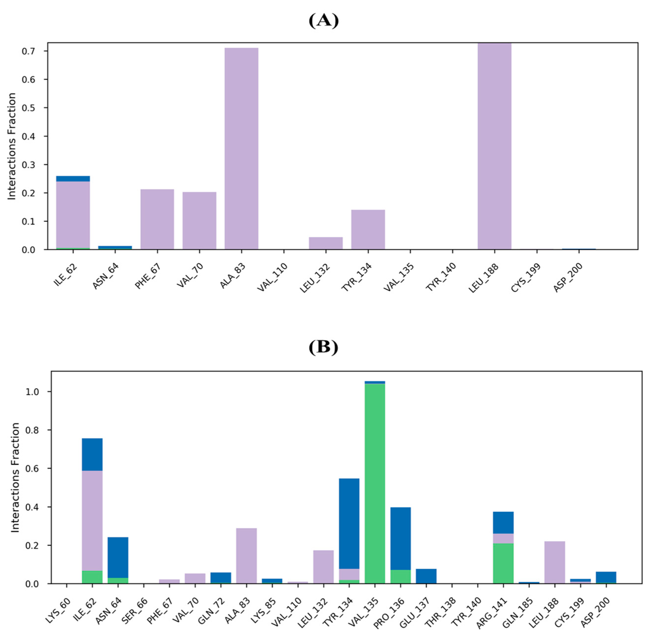 Molecules 28 05108 g010