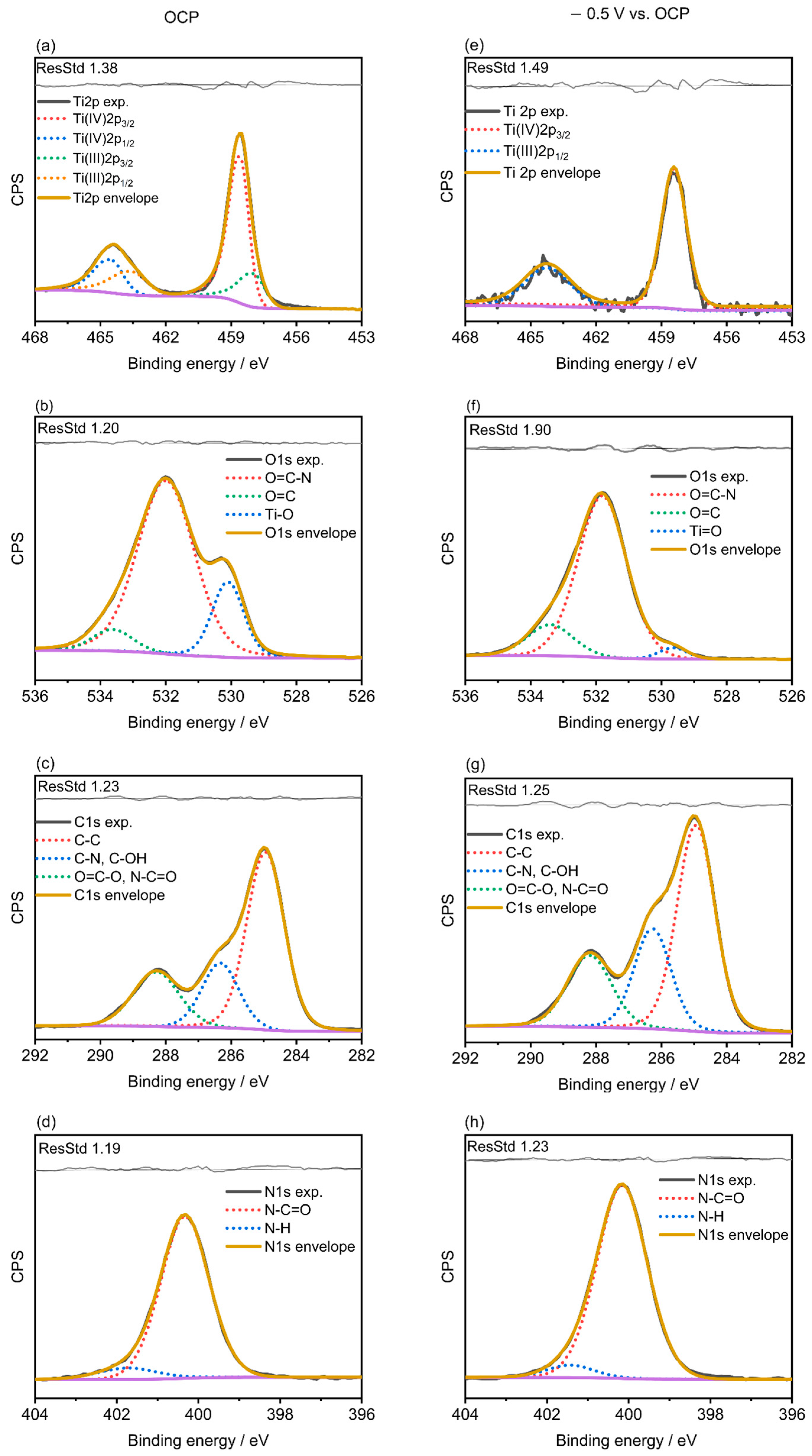 Molecules 28 05109 g003