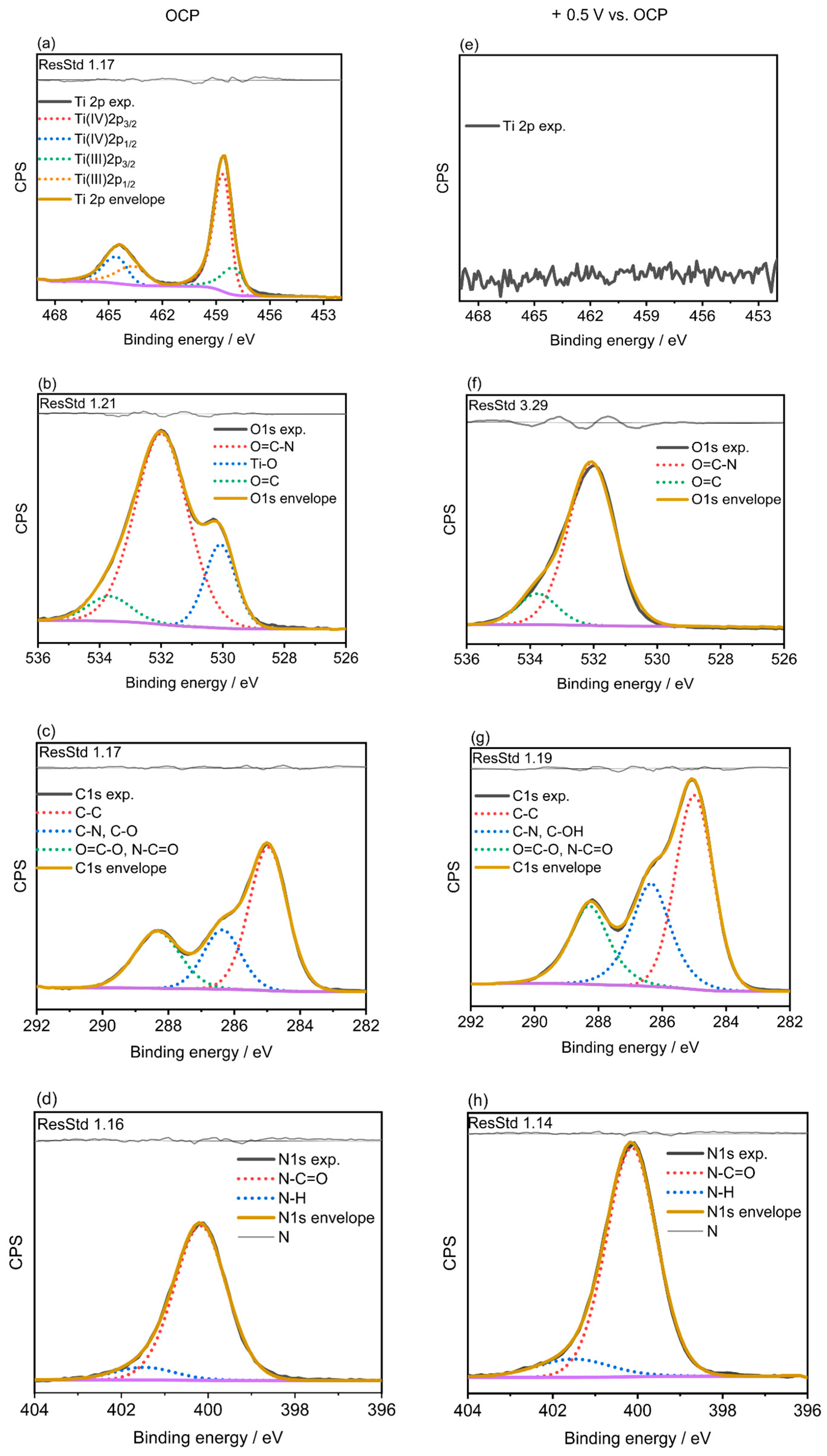Molecules 28 05109 g004