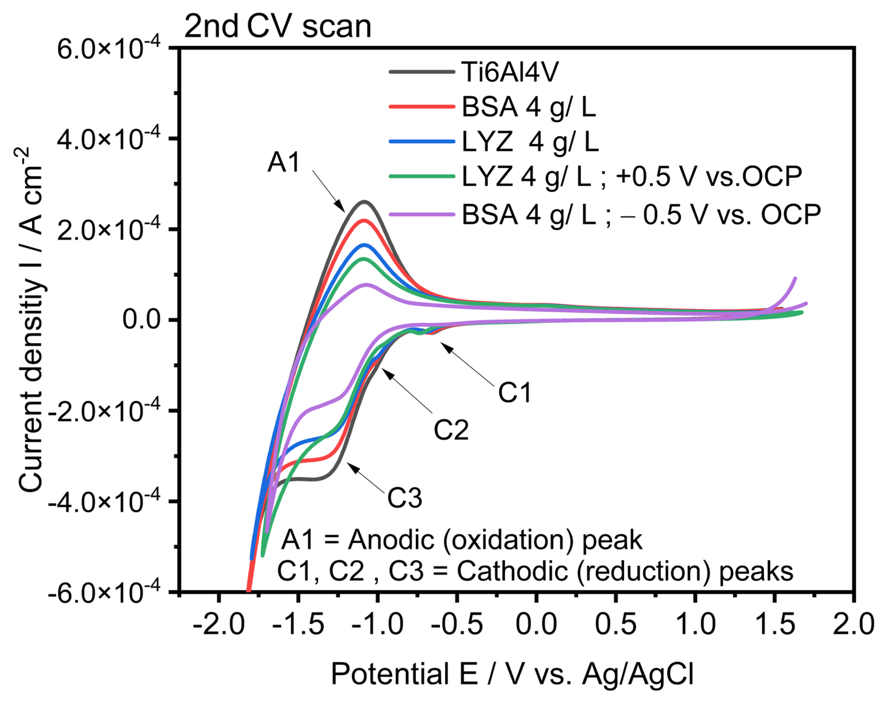 Molecules 28 05109 g007