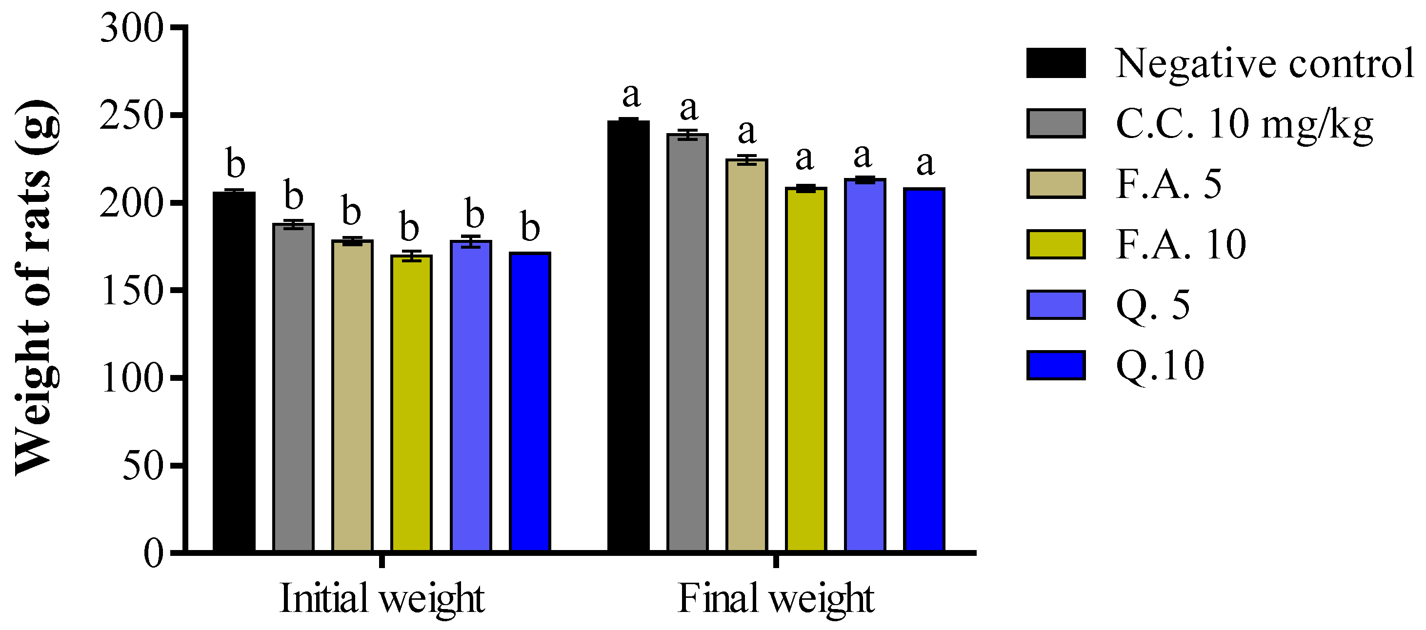 Molecules 28 05112 g001