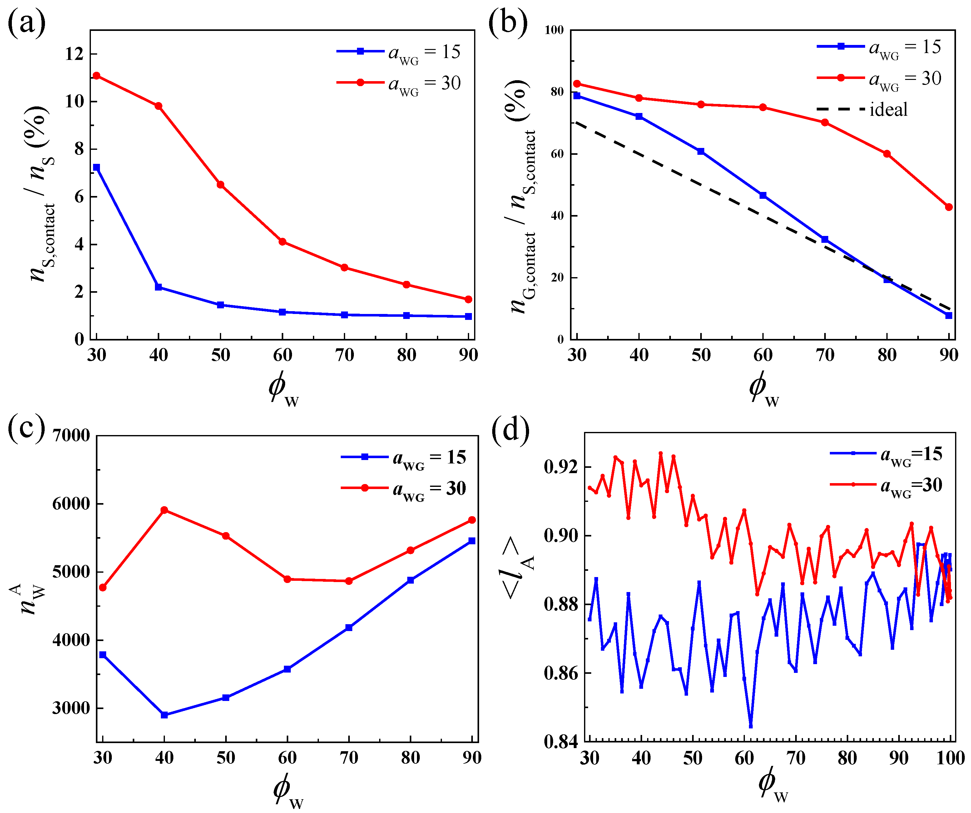 Molecules 28 05113 g007