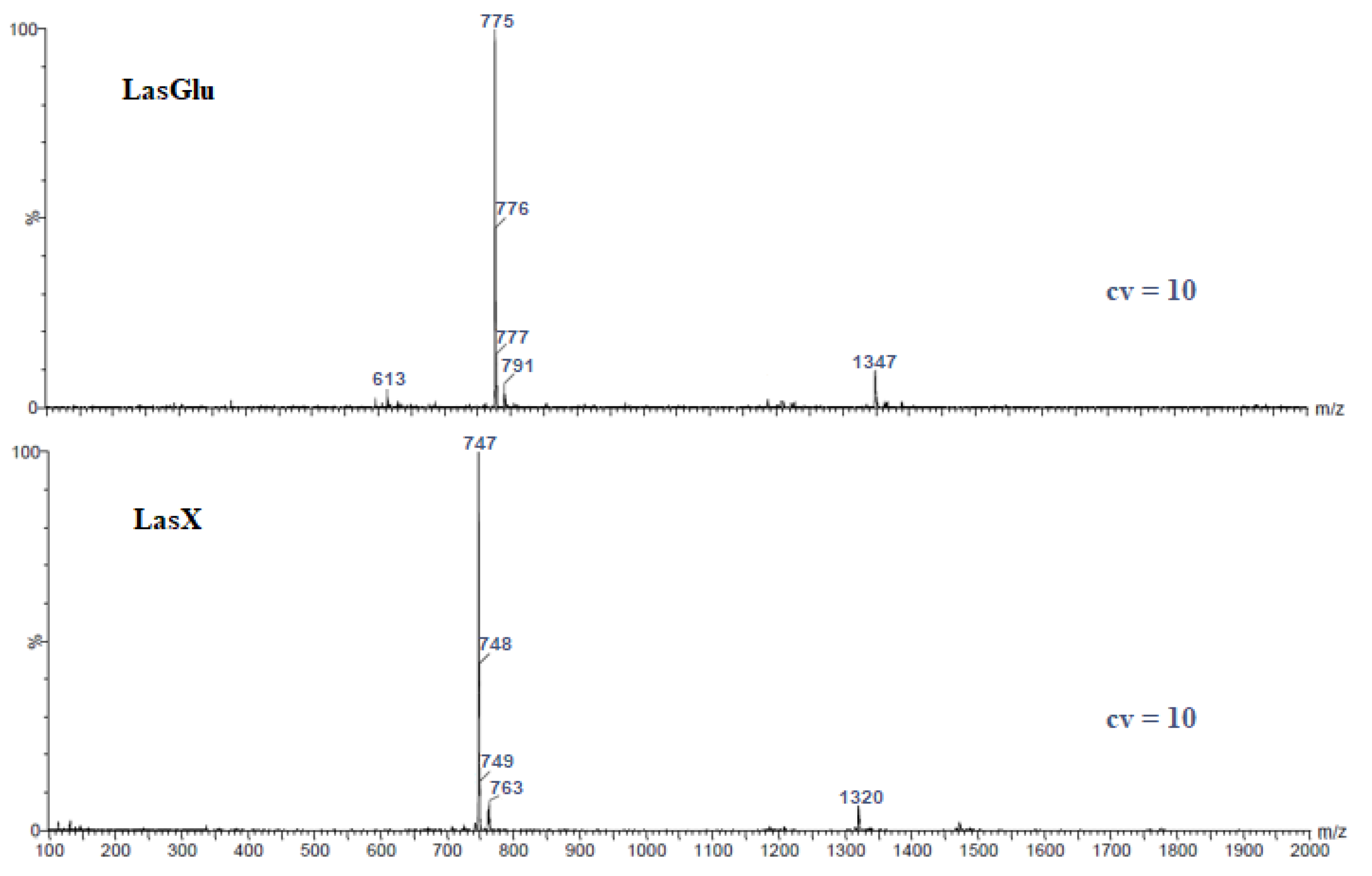 Molecules 28 05114 g001