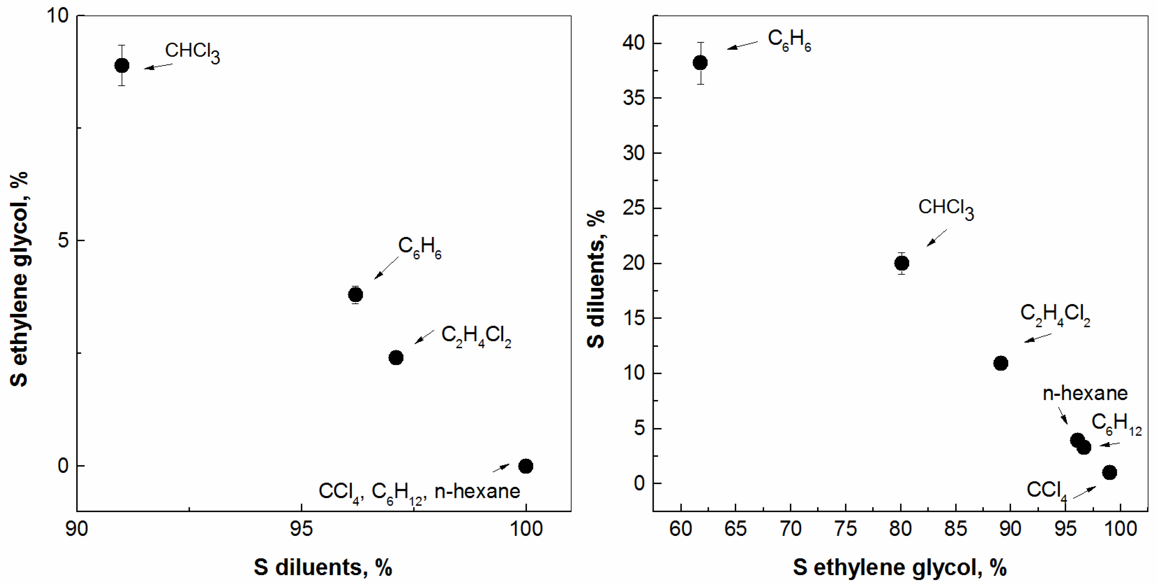 Molecules 28 05121 g001