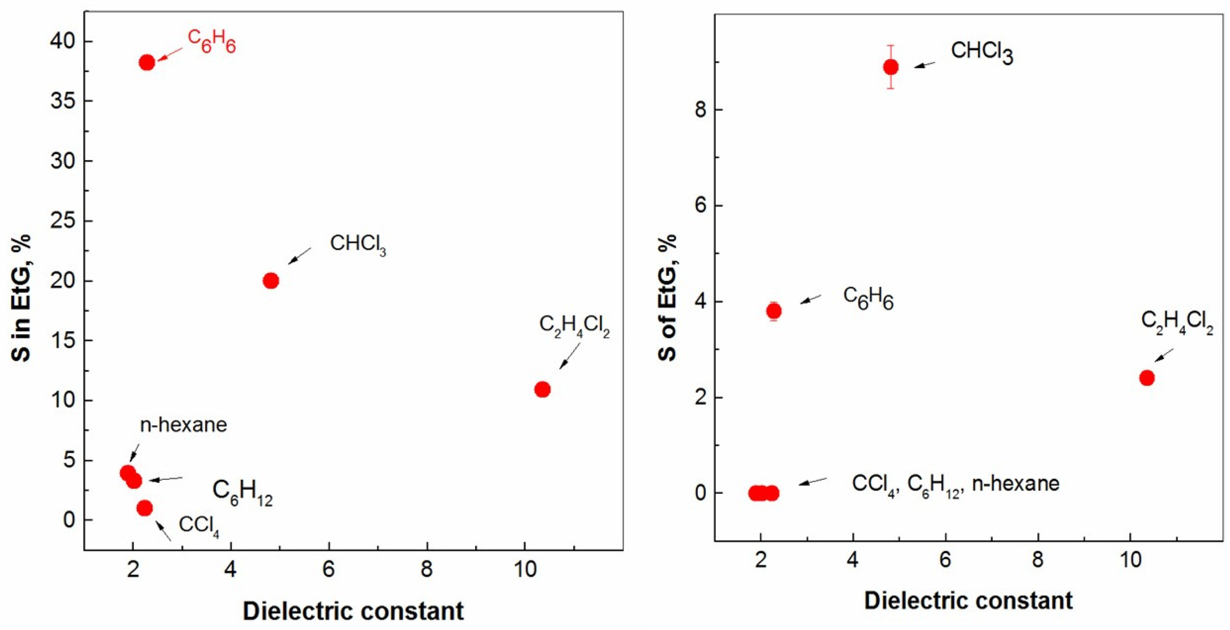 Molecules 28 05121 g002
