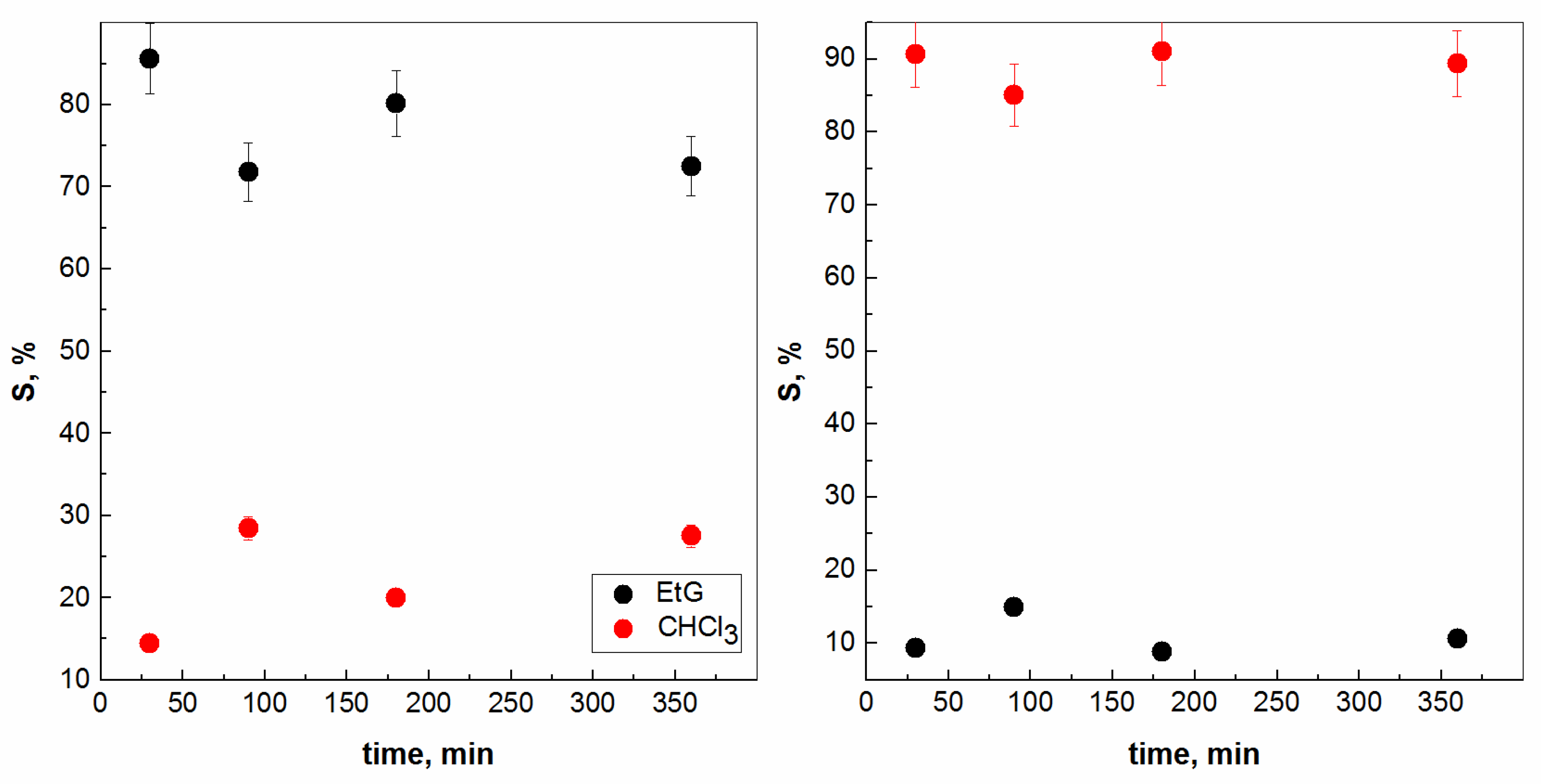 Molecules 28 05121 g003