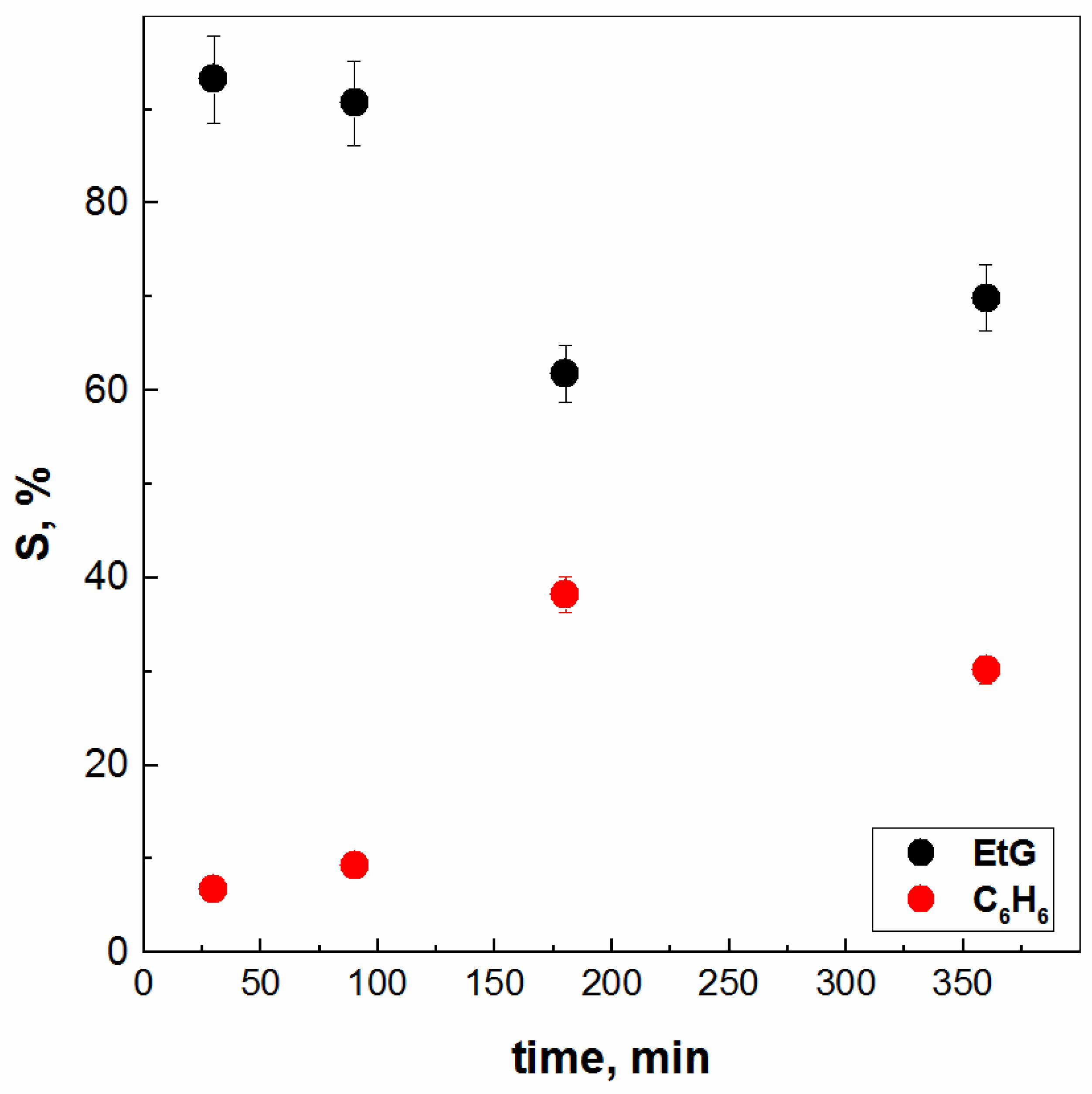Molecules 28 05121 g004