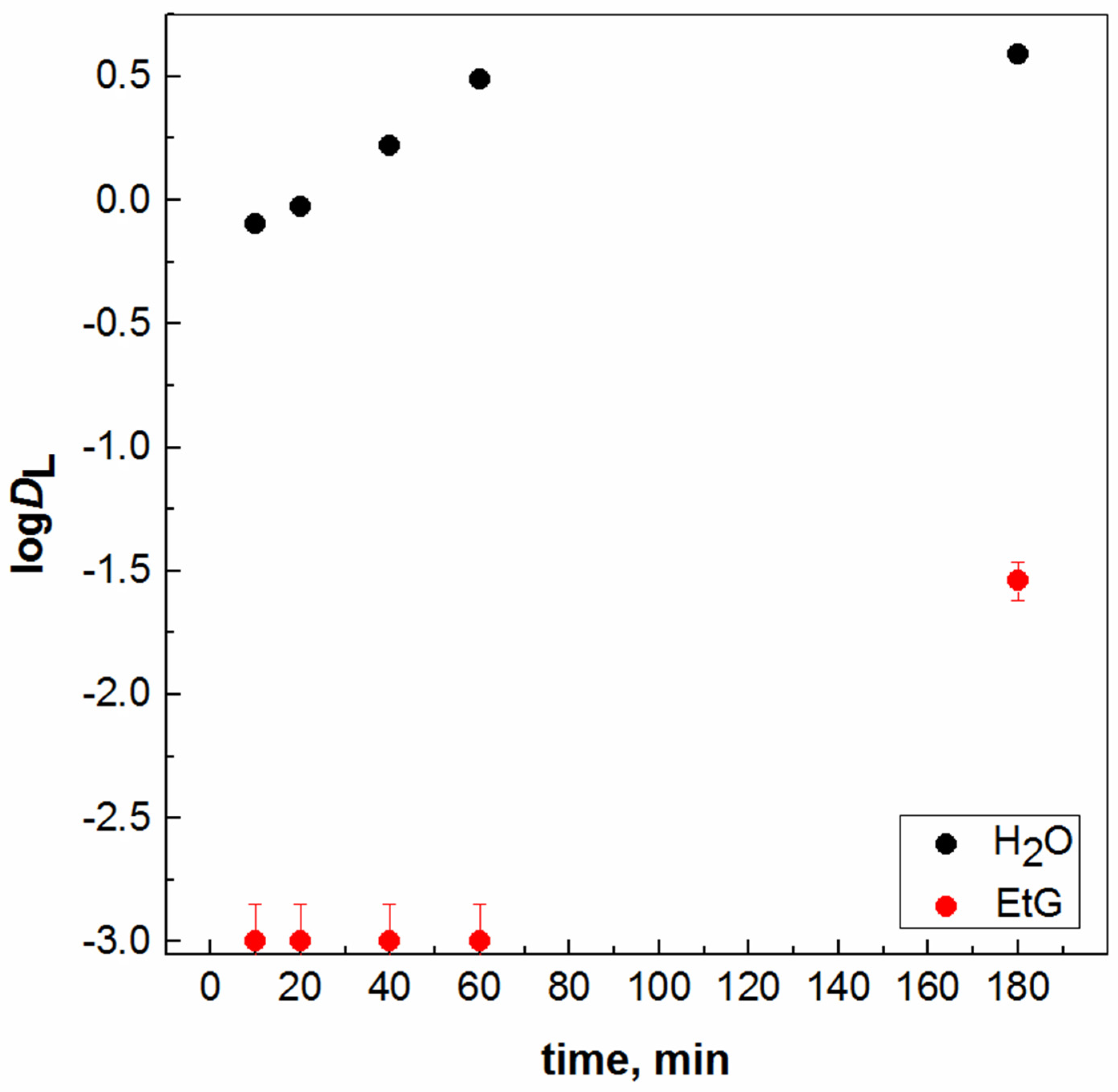 Molecules 28 05121 g005
