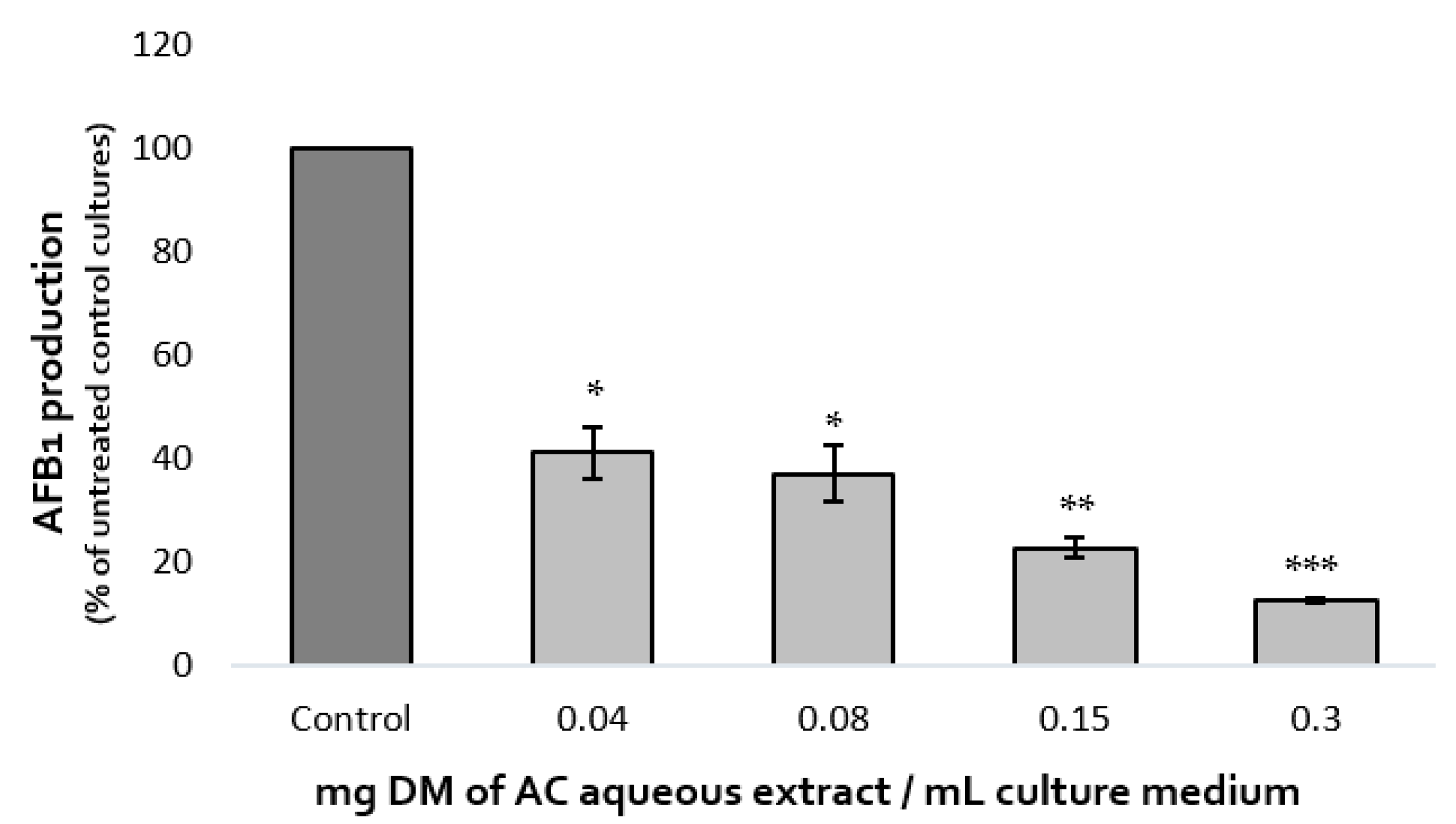 Molecules 28 05123 g001