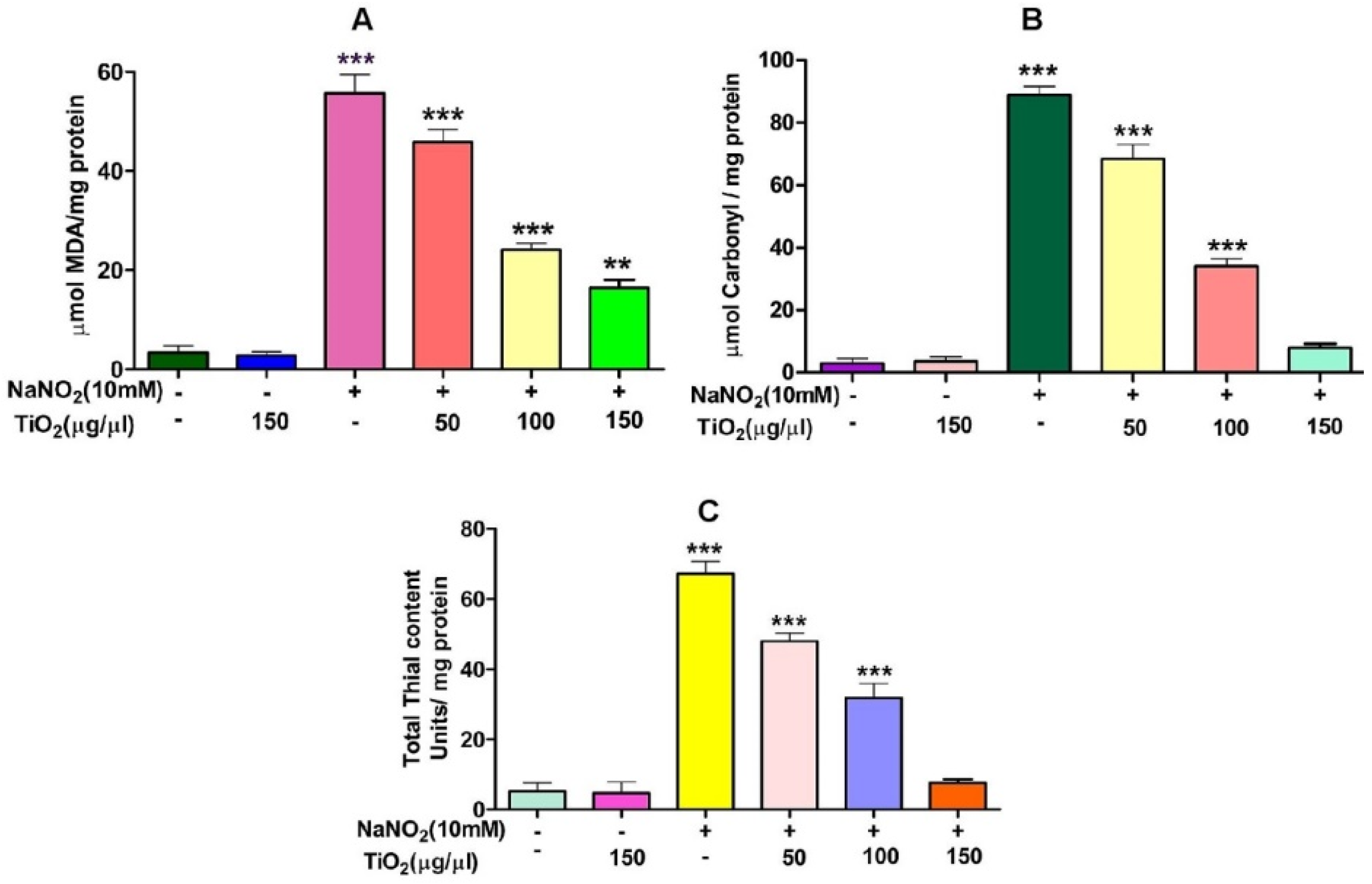 Molecules 28 05126 g005