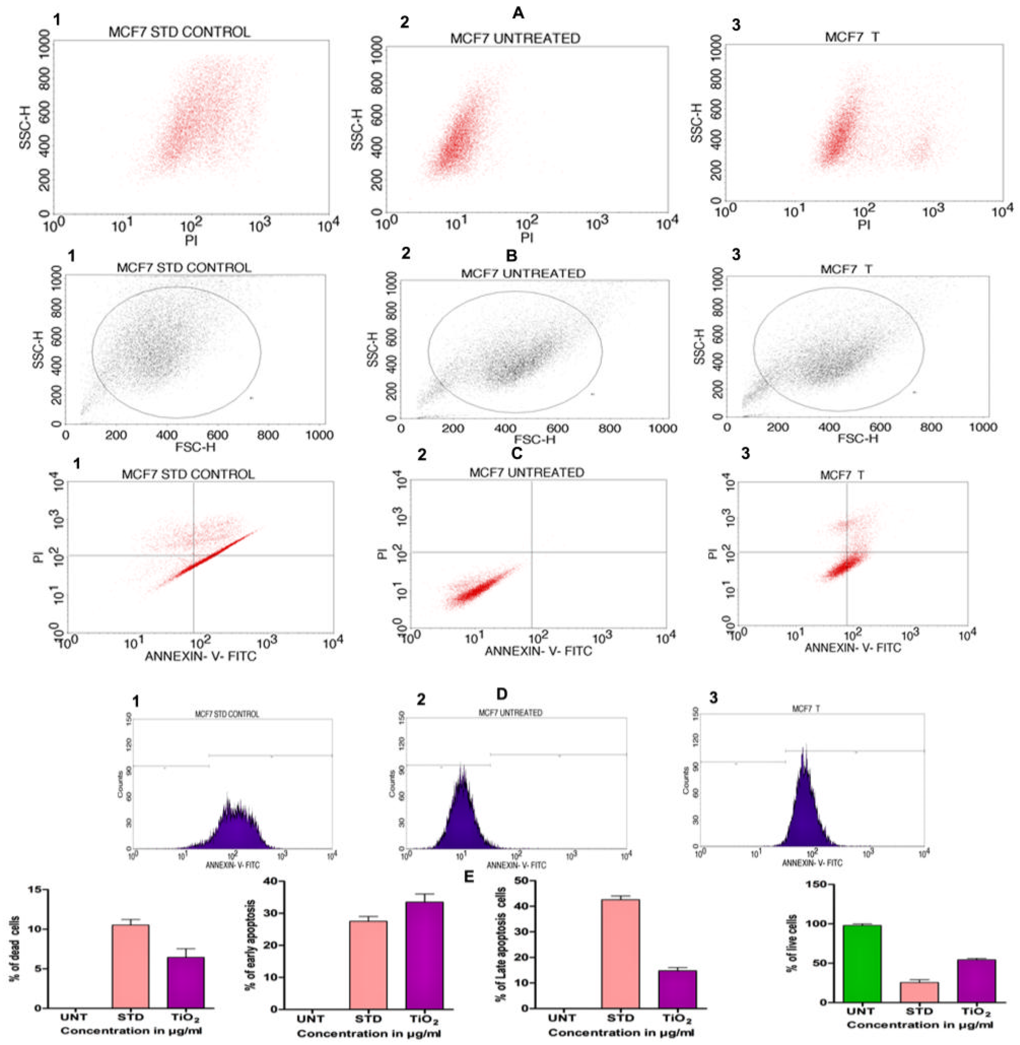 Molecules 28 05126 g009