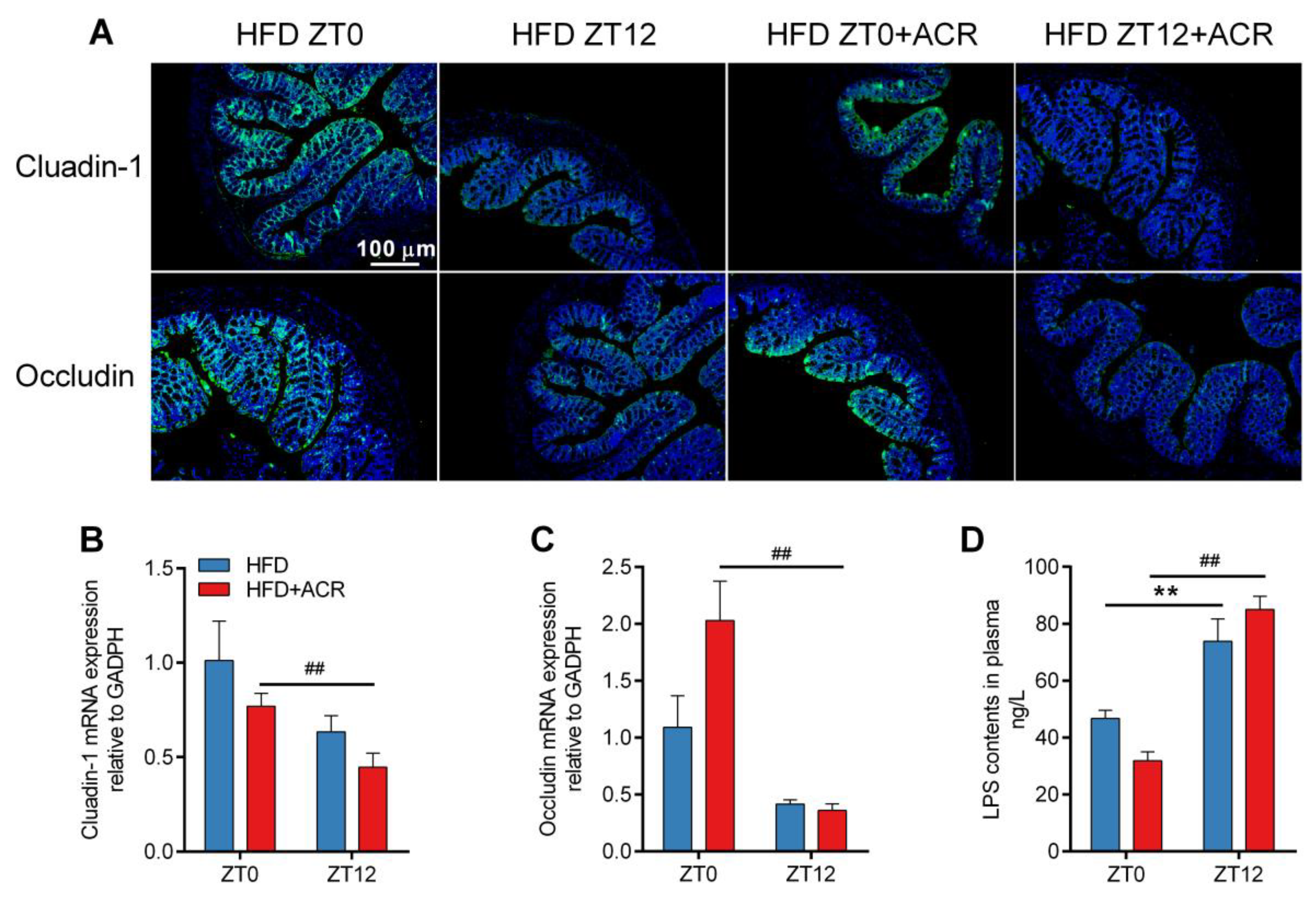 Molecules 28 05132 g006
