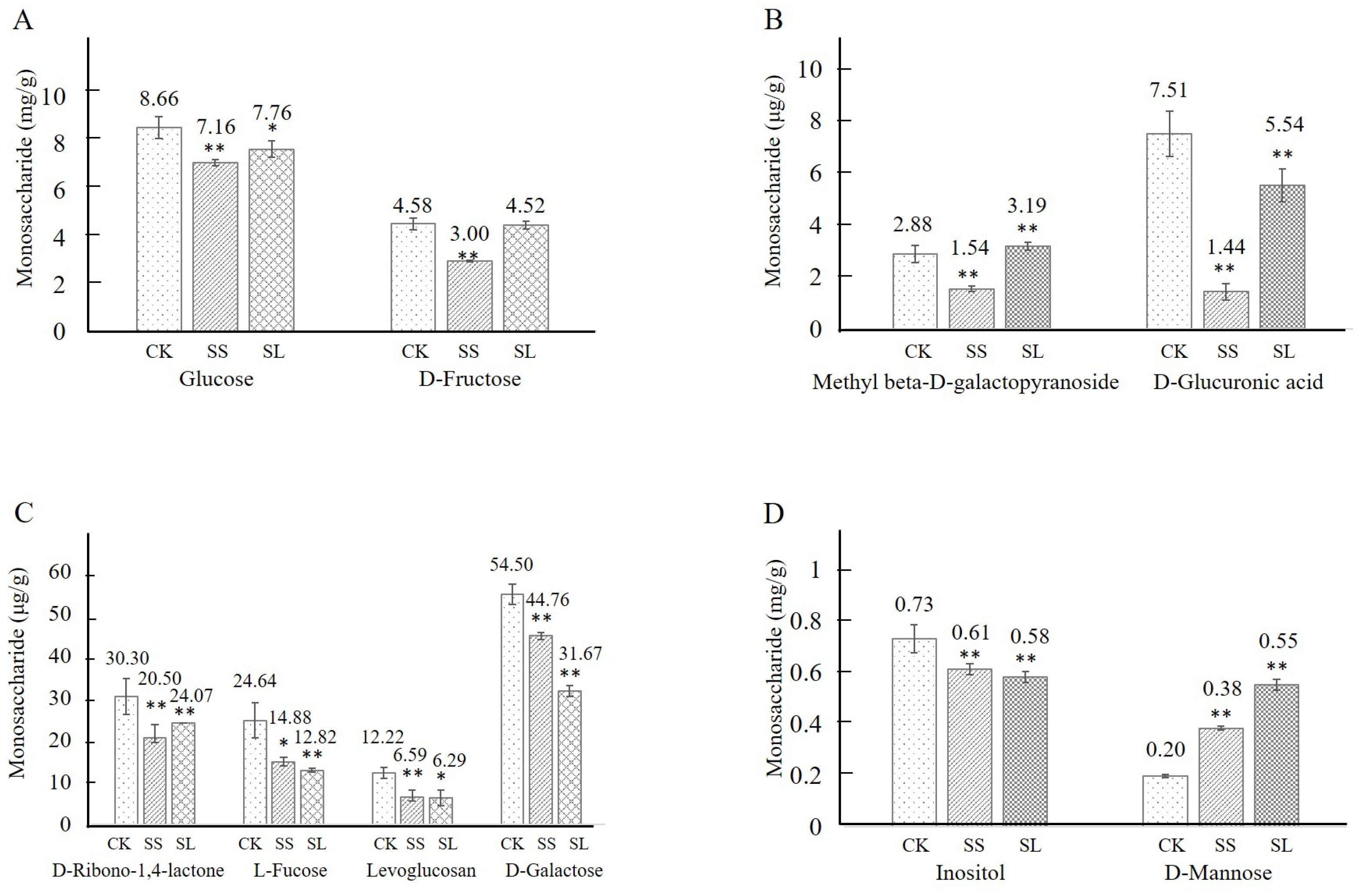 Molecules 28 05139 g006