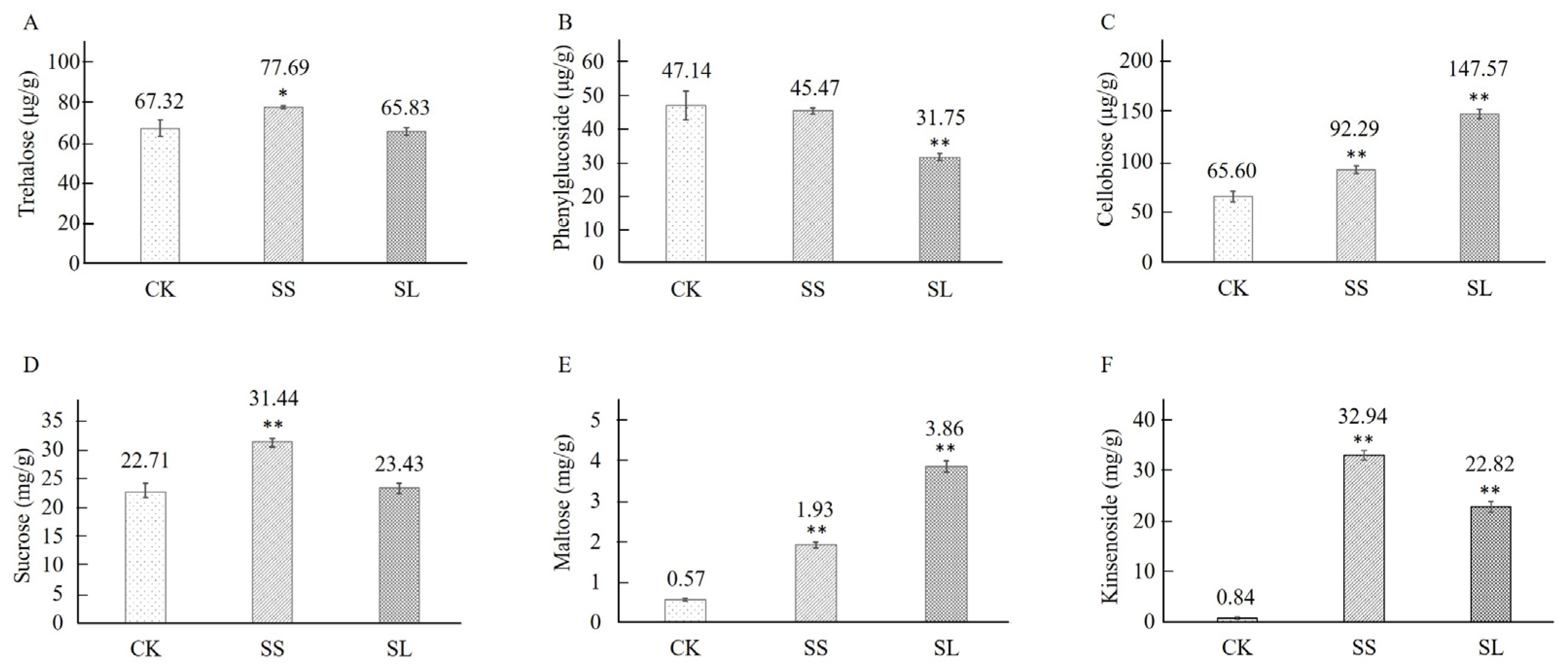 Molecules 28 05139 g007