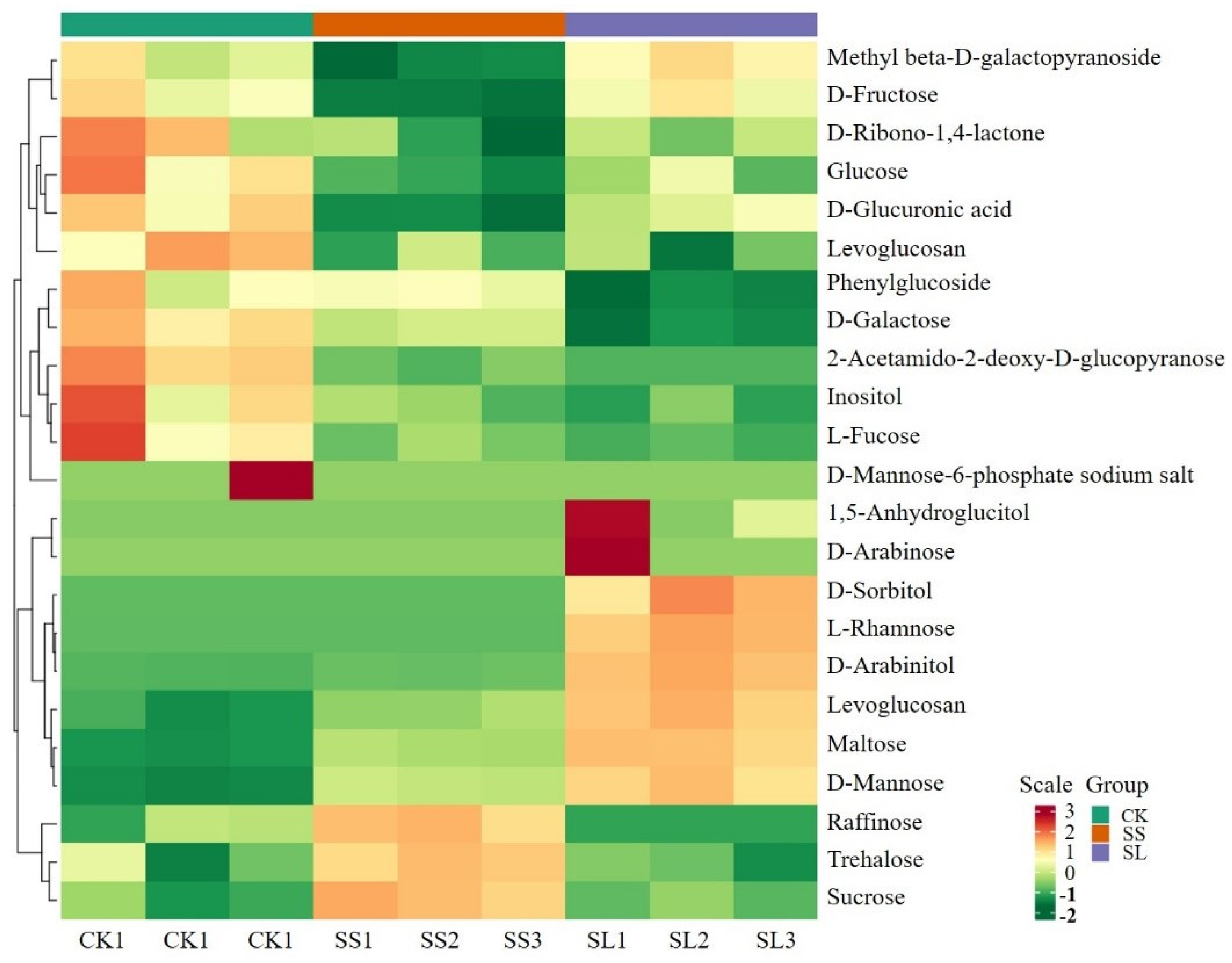 Molecules 28 05139 g008