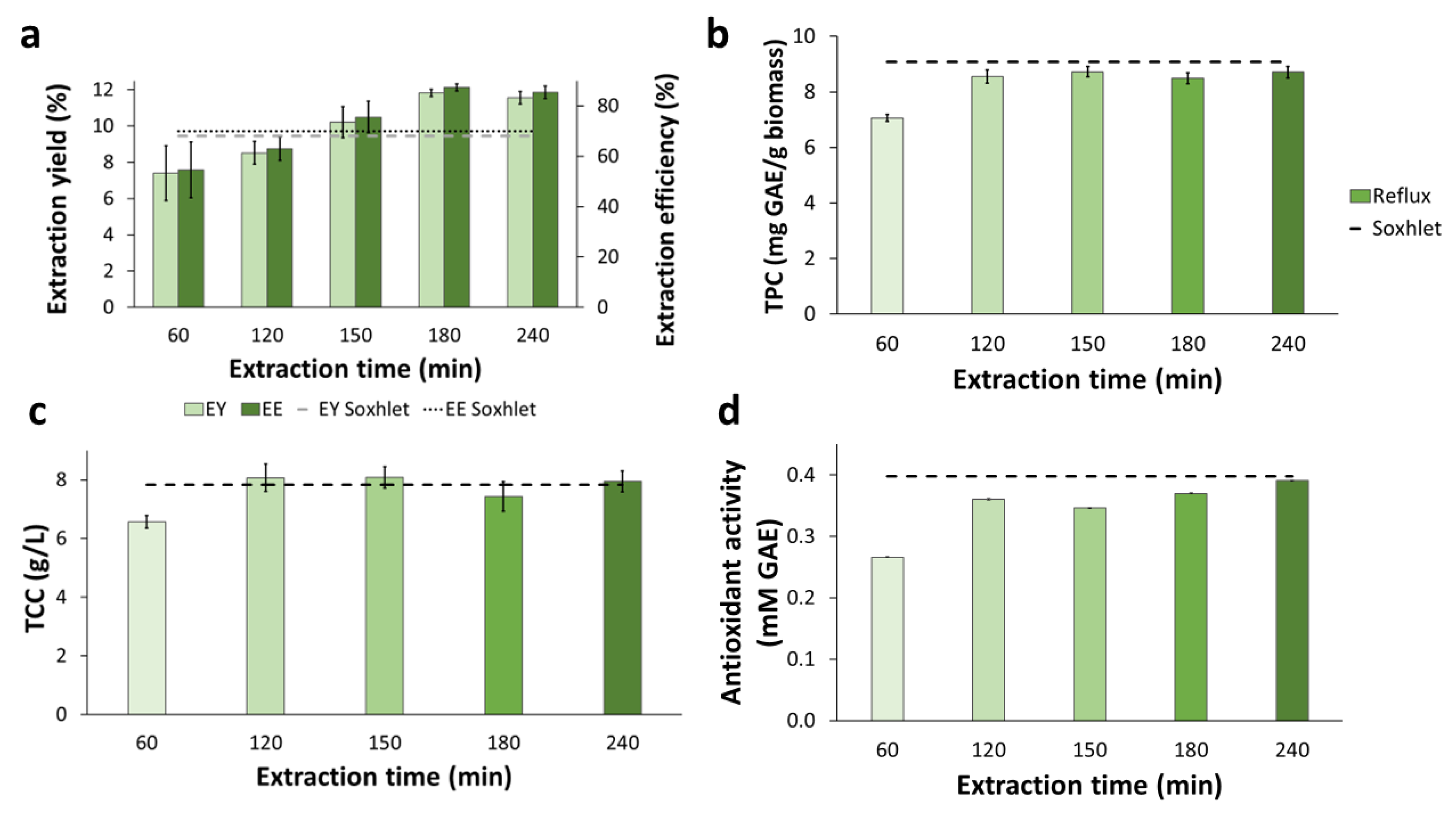 Molecules 28 05140 g003