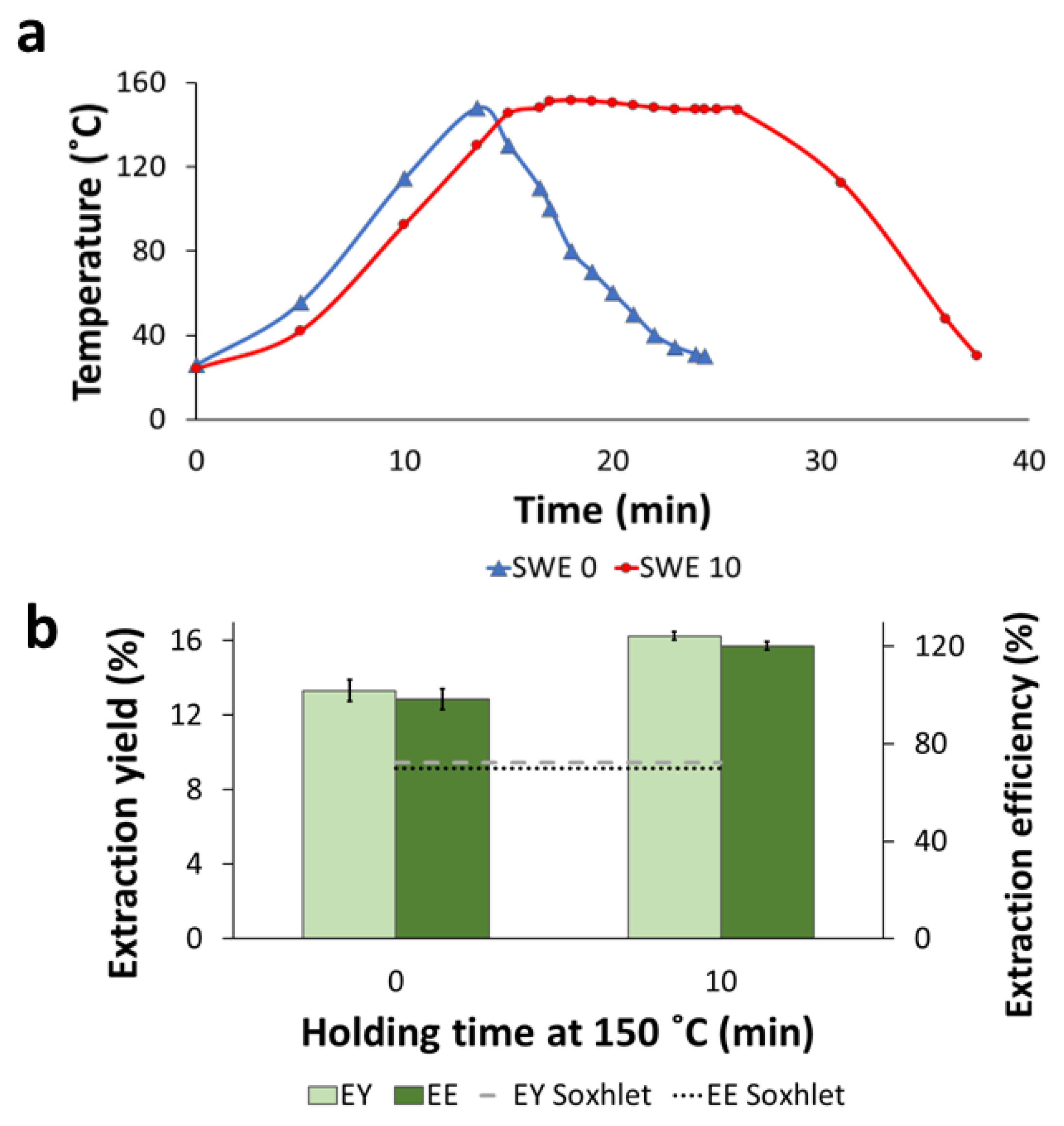 Molecules 28 05140 g006