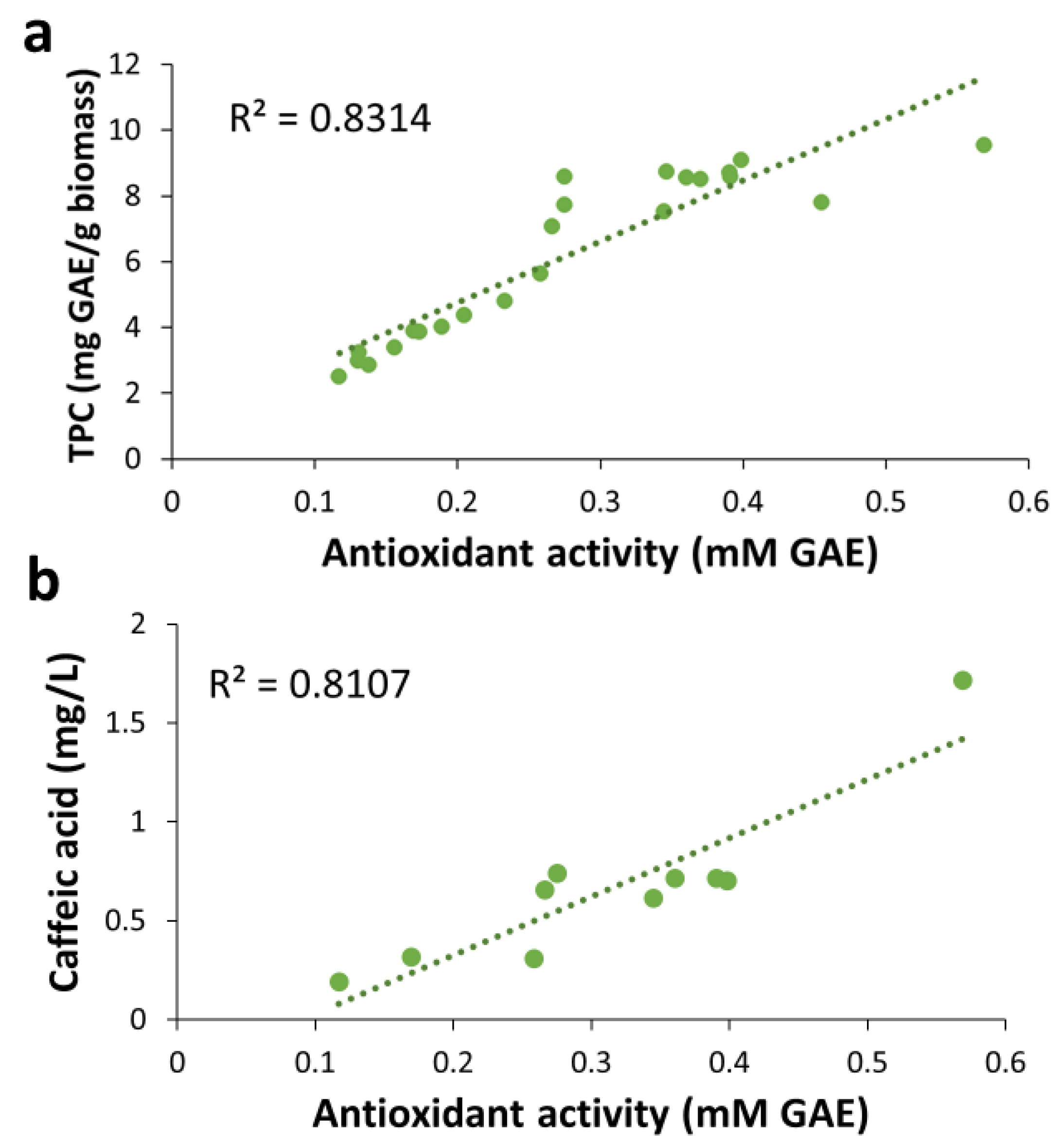 Molecules 28 05140 g009