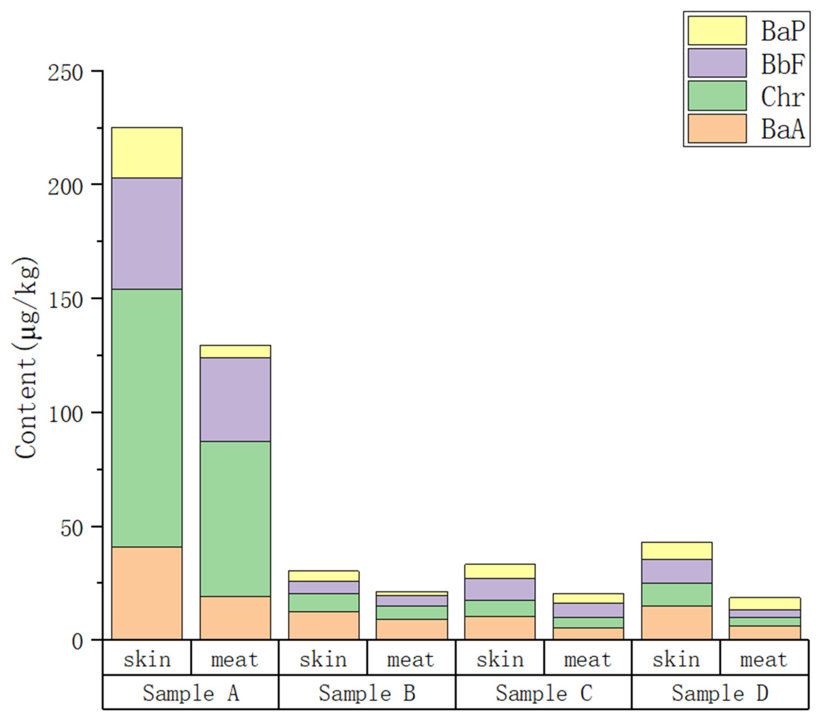Molecules 28 05143 g001 Molecules 28 05143 g001
