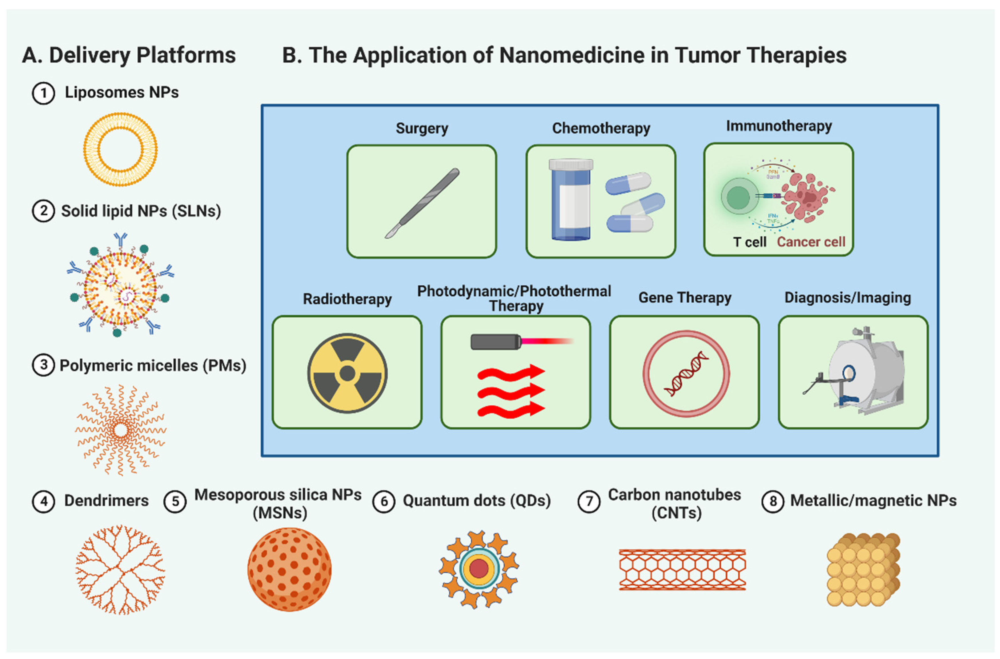 Molecules 28 05145 g003